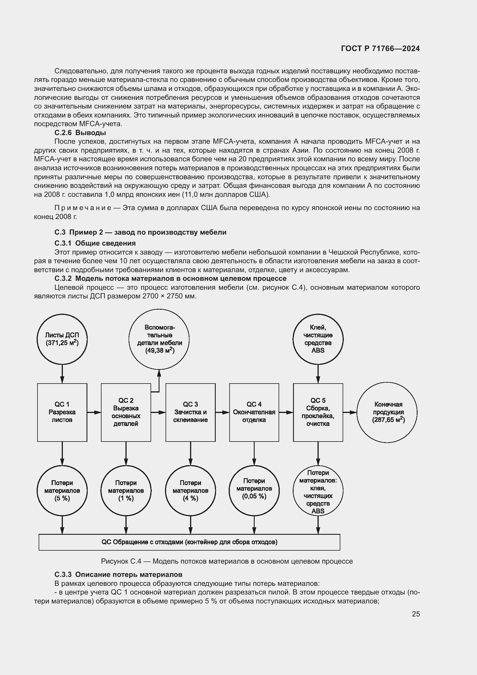 Страница 29 ГОСТ Р 71766-2024