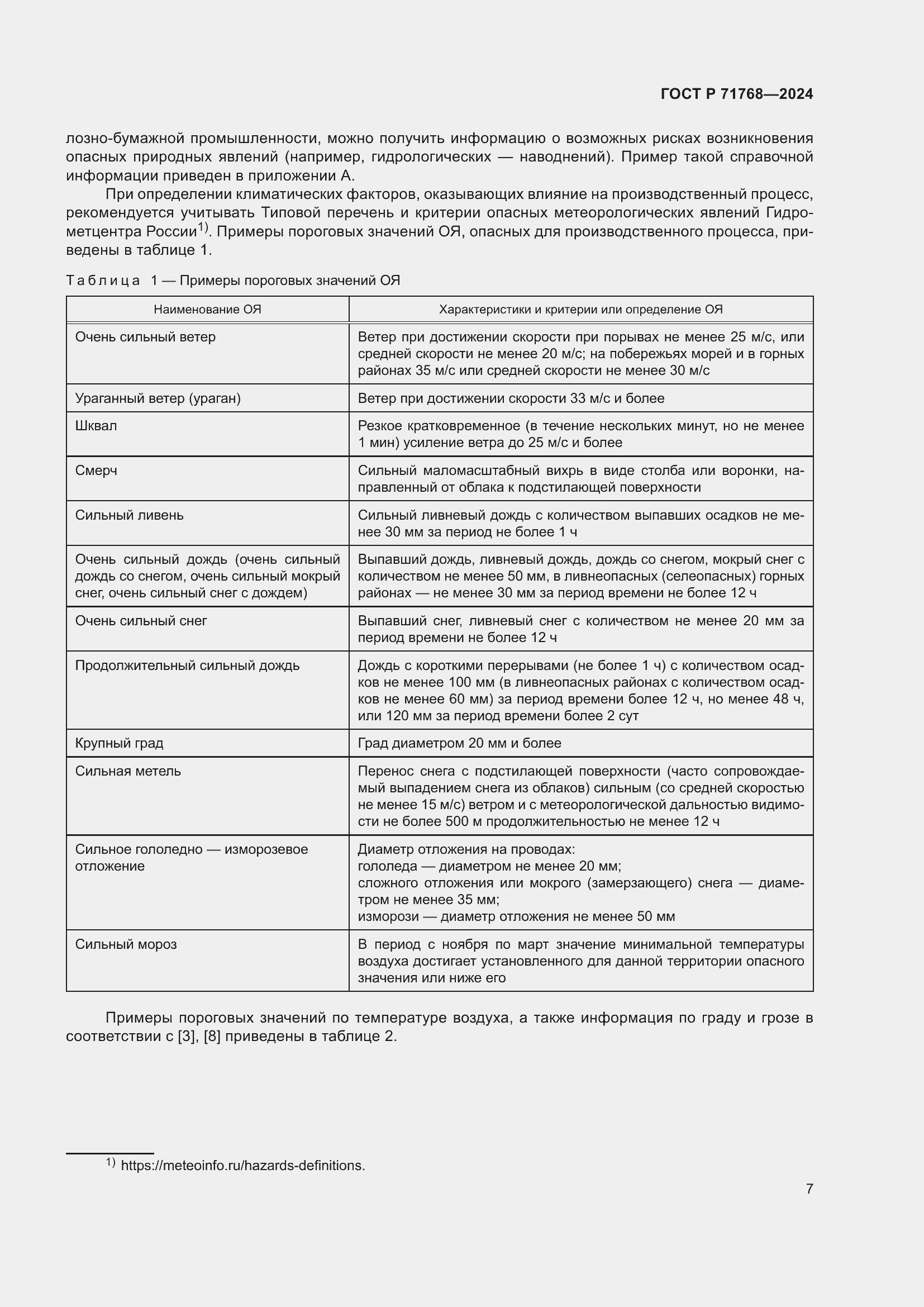 Страница 11 ГОСТ Р 71768-2024