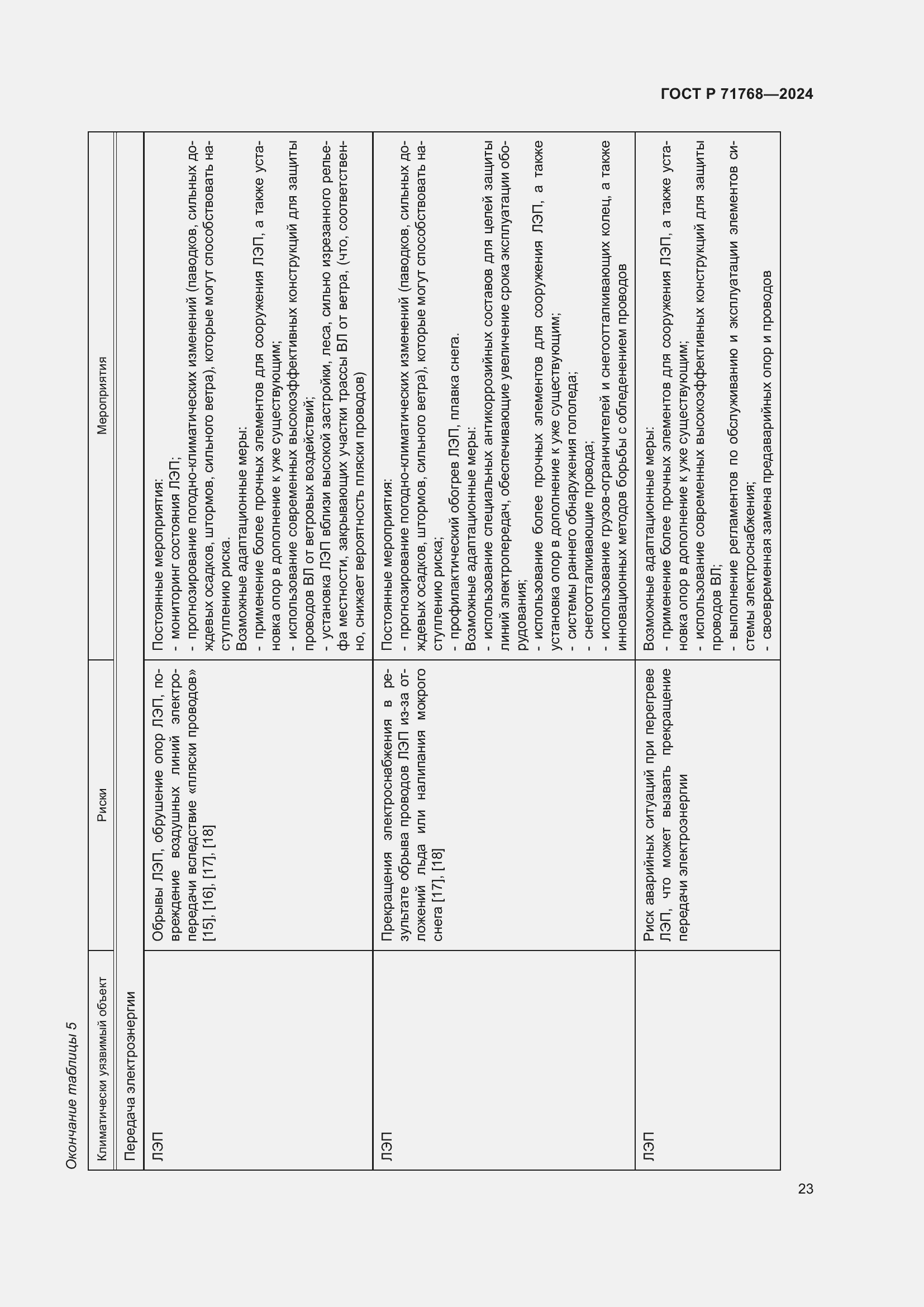 Страница 27 ГОСТ Р 71768-2024