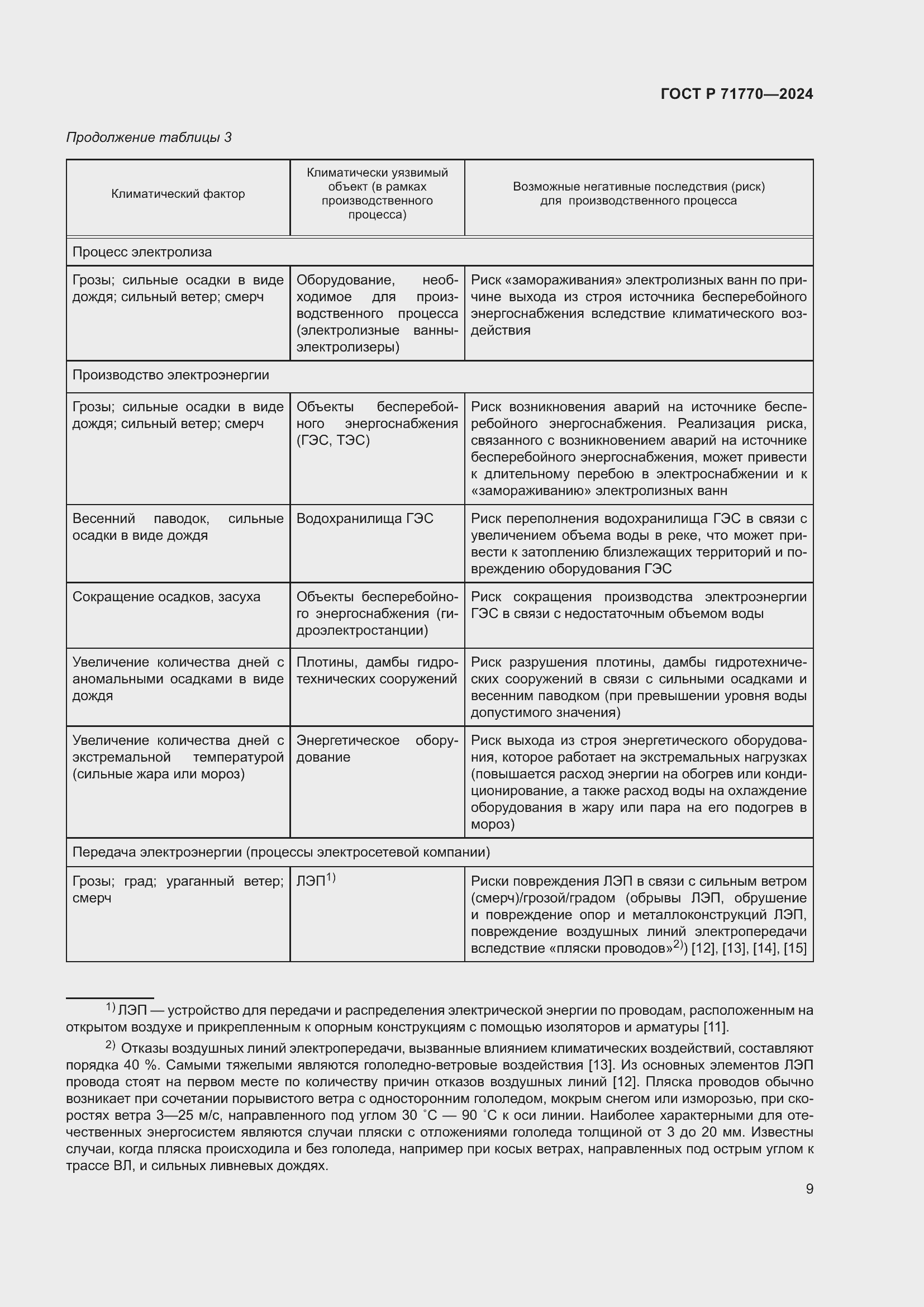 Страница 13 ГОСТ Р 71770-2024