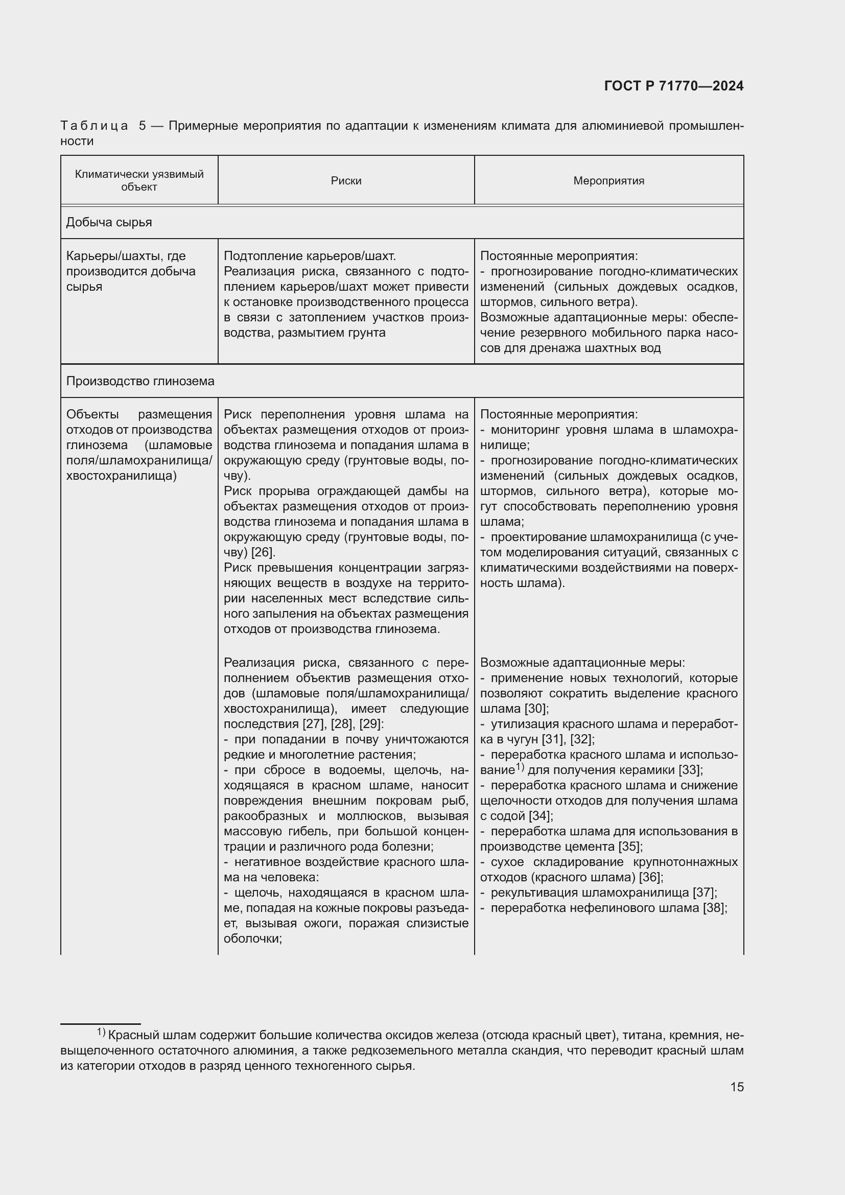Страница 19 ГОСТ Р 71770-2024