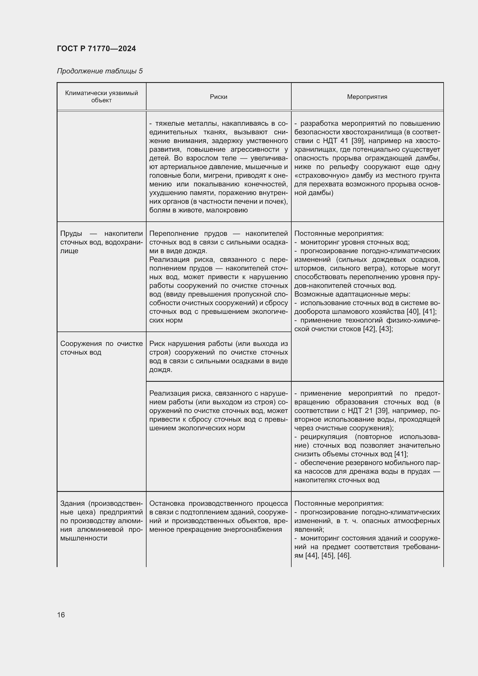 Страница 20 ГОСТ Р 71770-2024
