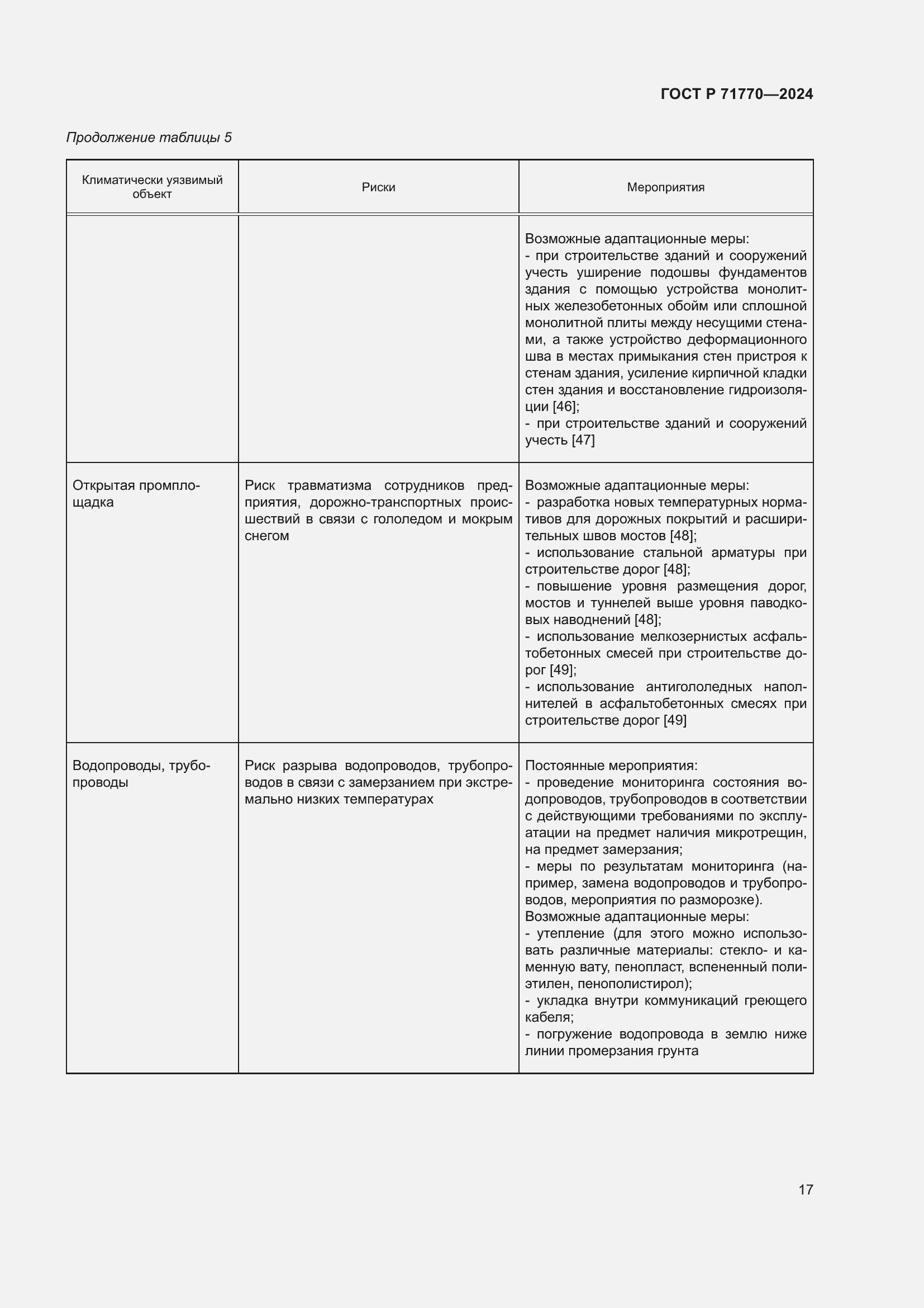Страница 21 ГОСТ Р 71770-2024