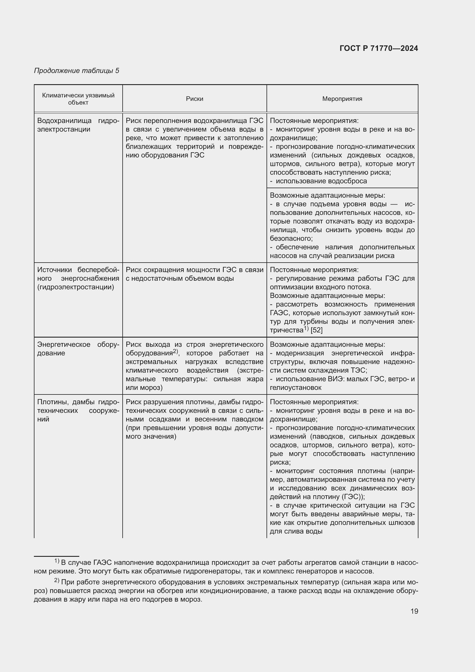 Страница 23 ГОСТ Р 71770-2024