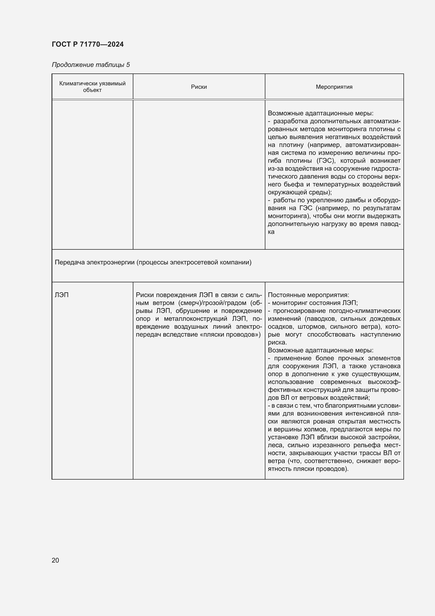 Страница 24 ГОСТ Р 71770-2024