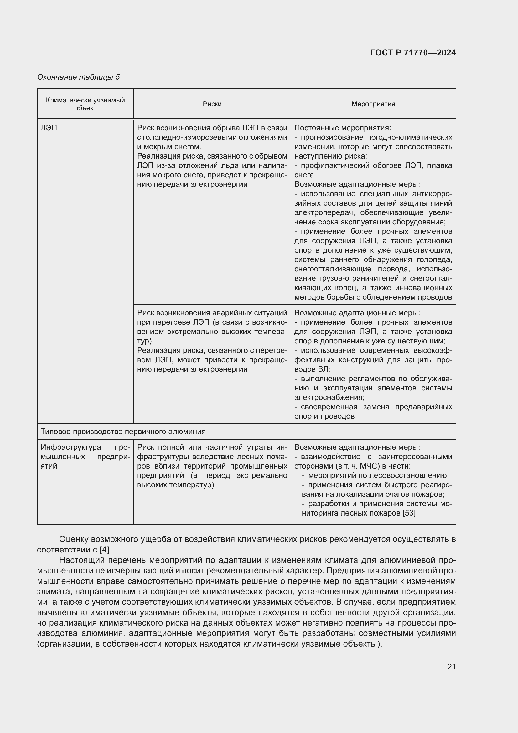 Страница 25 ГОСТ Р 71770-2024