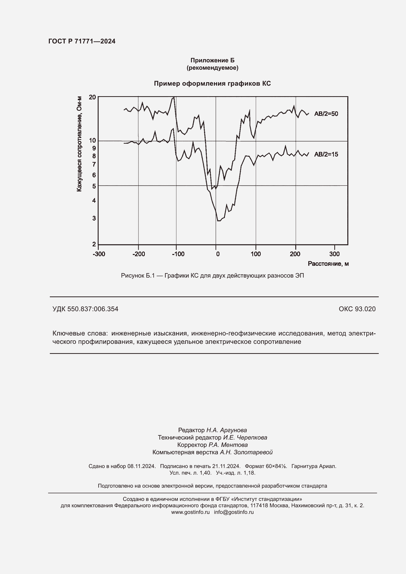 Страница 12 ГОСТ Р 71771-2024