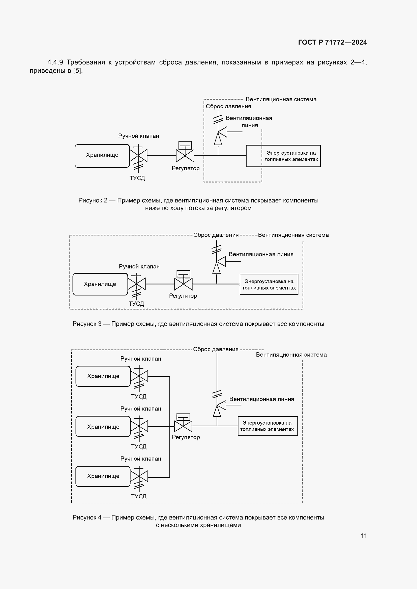 Страница 15 ГОСТ Р 71772-2024