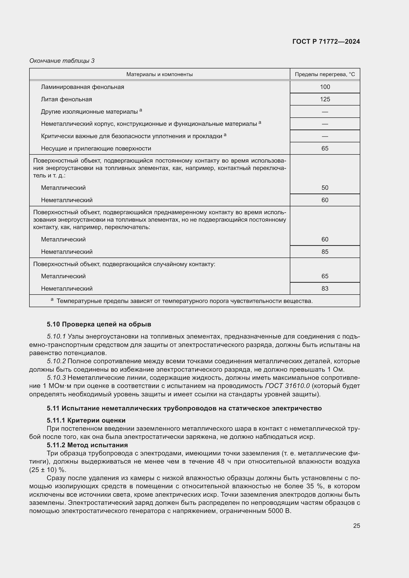 Страница 29 ГОСТ Р 71772-2024