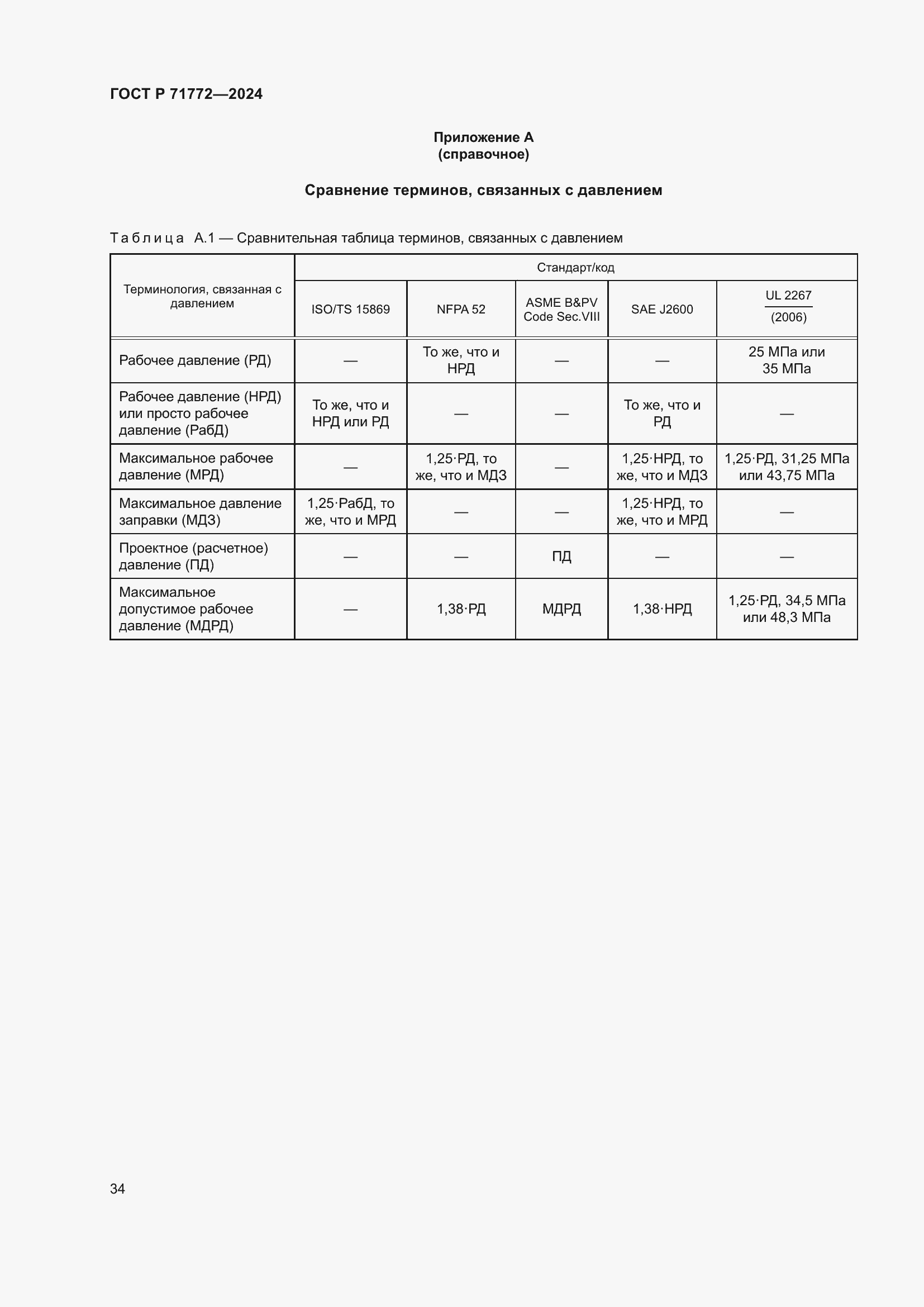 Страница 38 ГОСТ Р 71772-2024