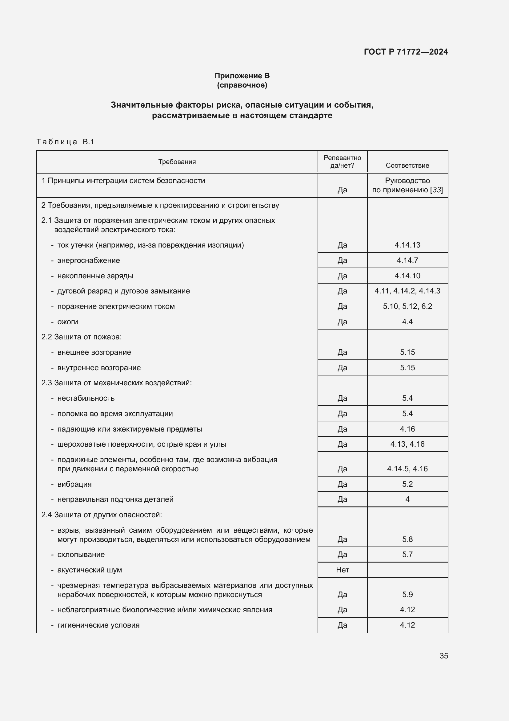 Страница 39 ГОСТ Р 71772-2024