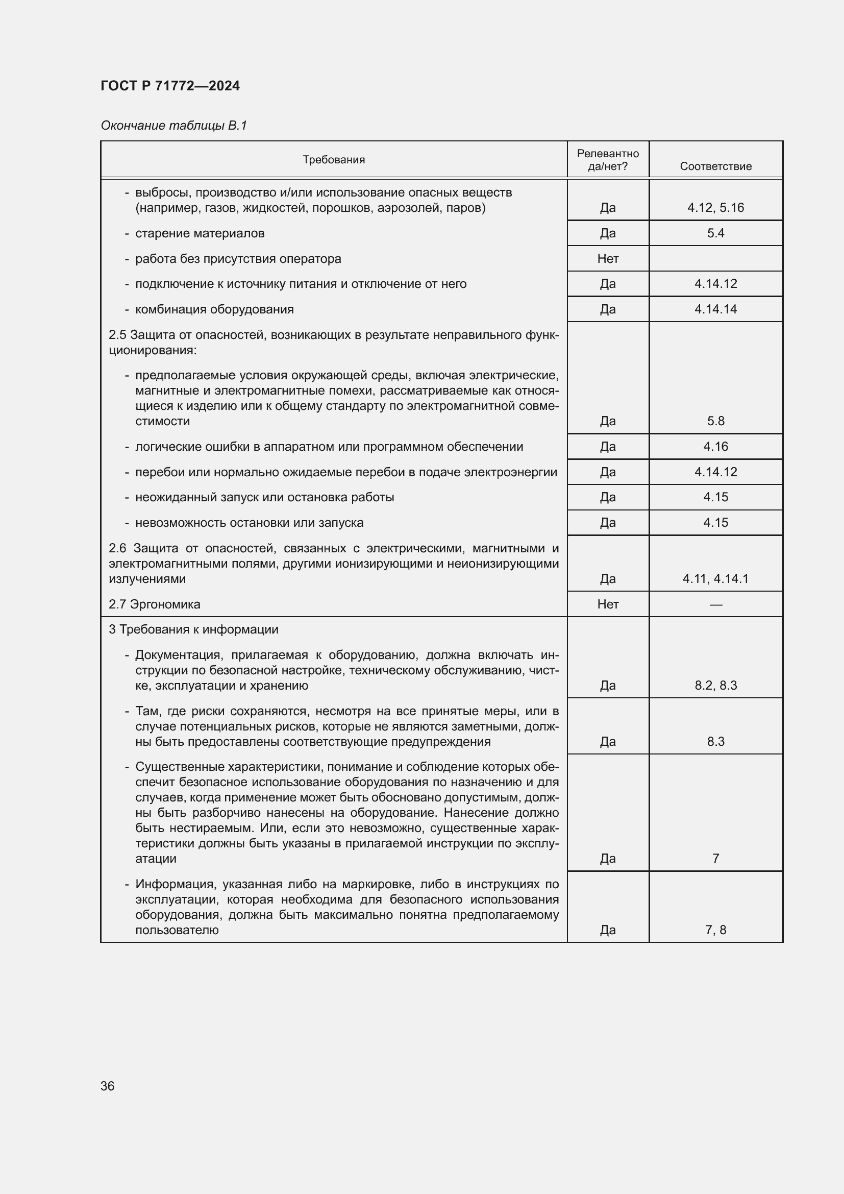 Страница 40 ГОСТ Р 71772-2024