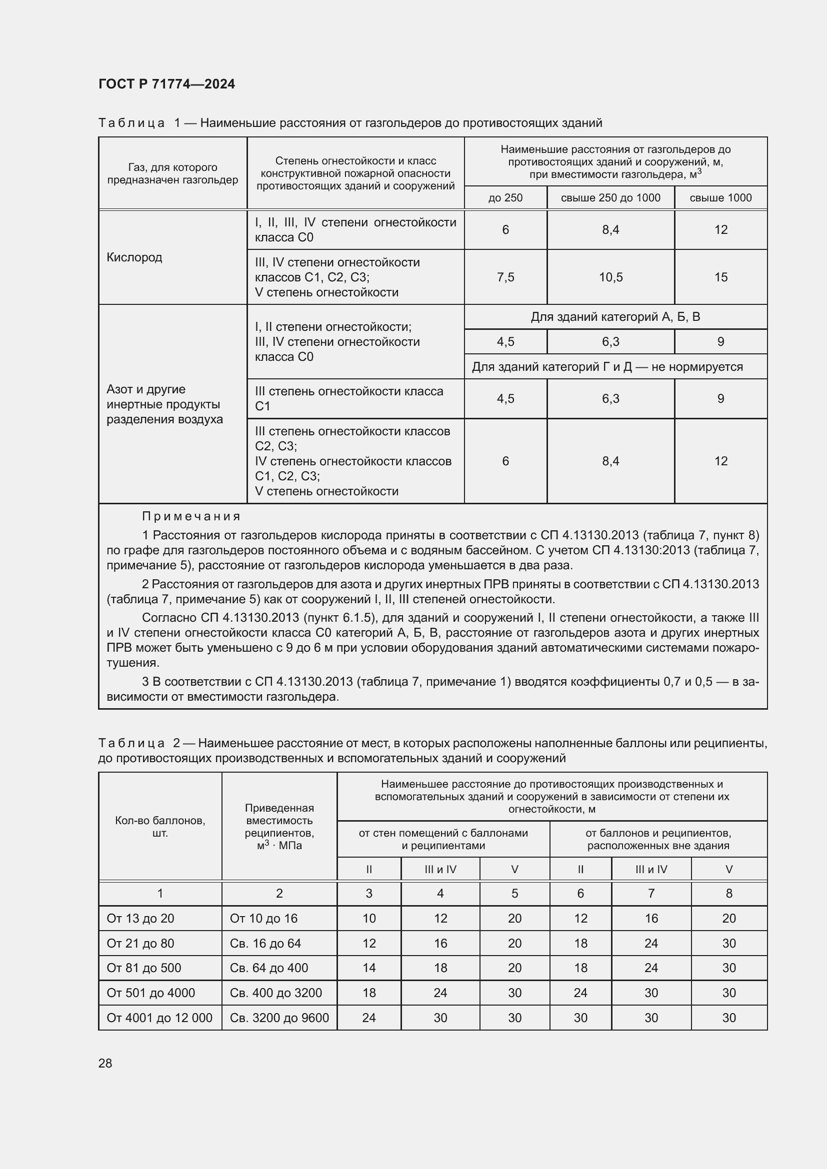 Страница 32 ГОСТ Р 71774-2024