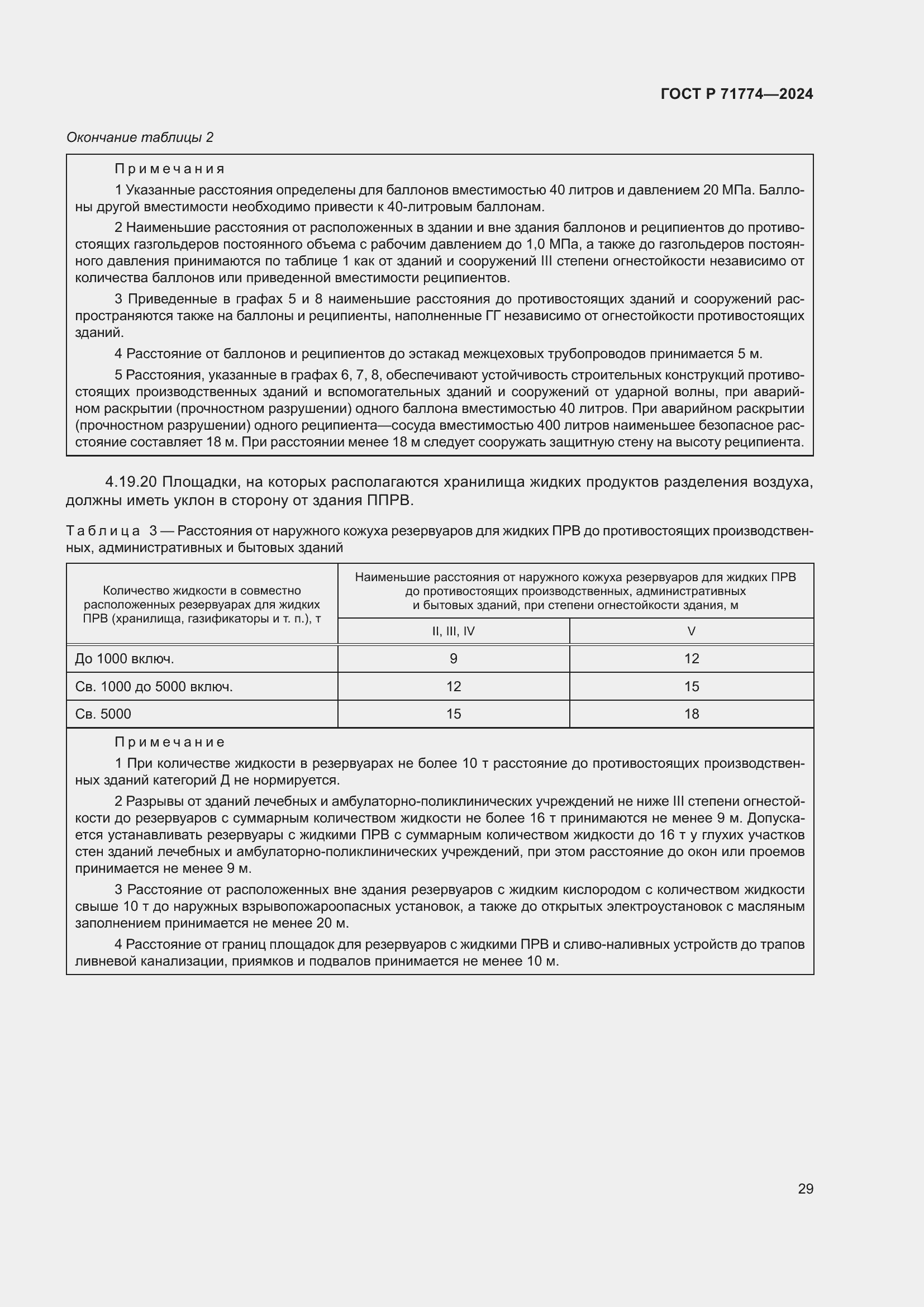 Страница 33 ГОСТ Р 71774-2024