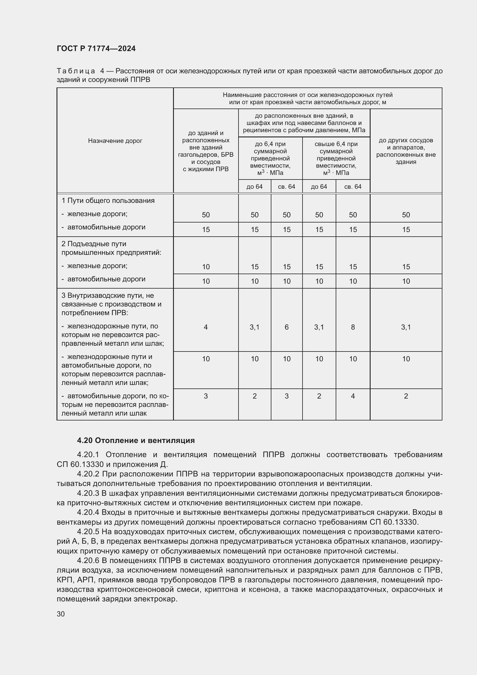 Страница 34 ГОСТ Р 71774-2024