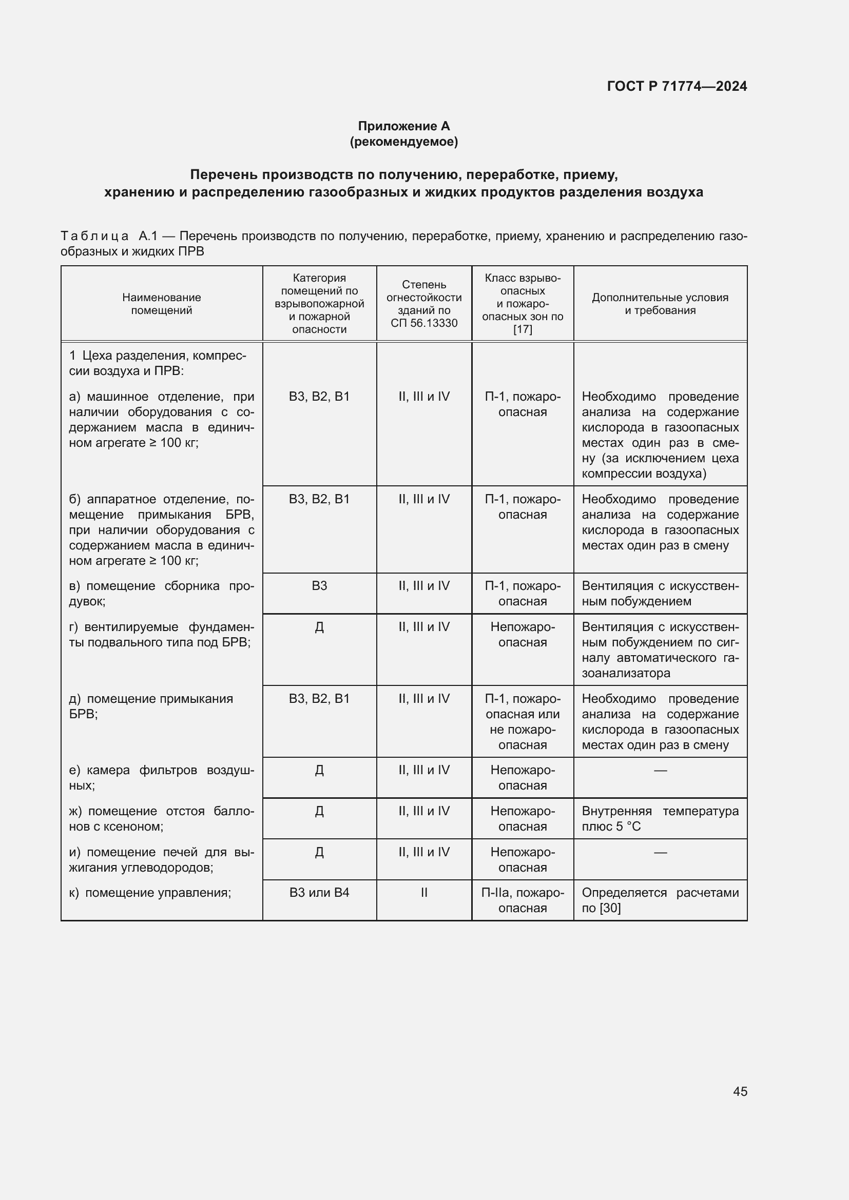 Страница 49 ГОСТ Р 71774-2024