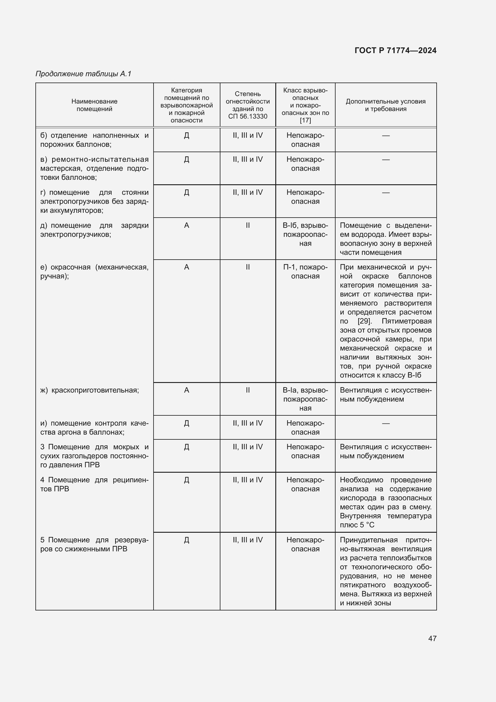 Страница 51 ГОСТ Р 71774-2024