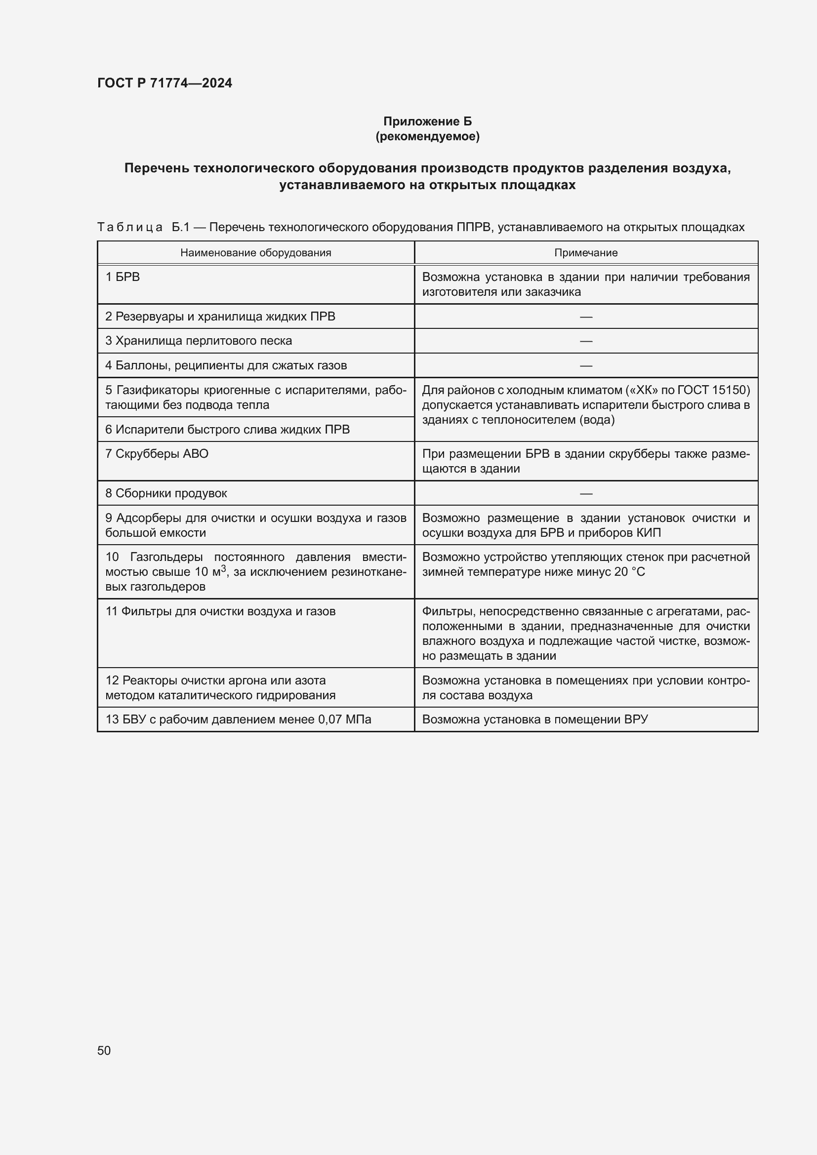 Страница 54 ГОСТ Р 71774-2024