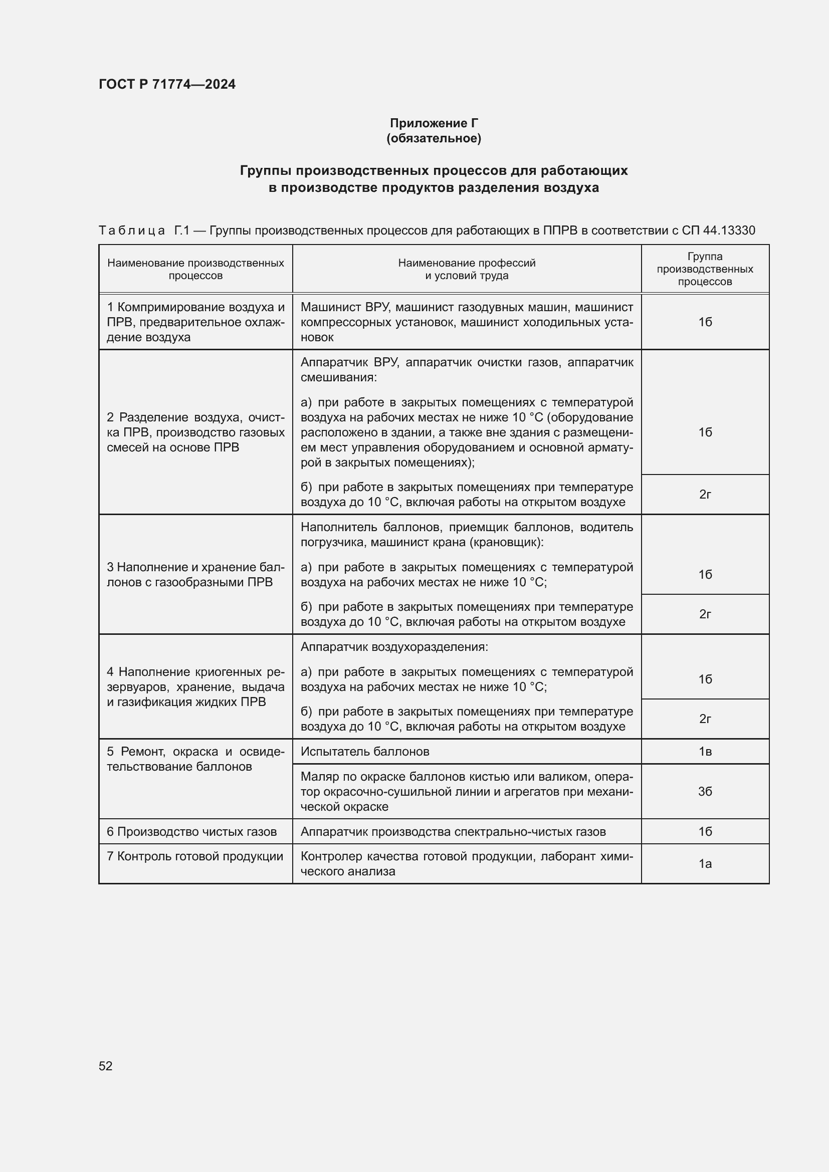 Страница 56 ГОСТ Р 71774-2024