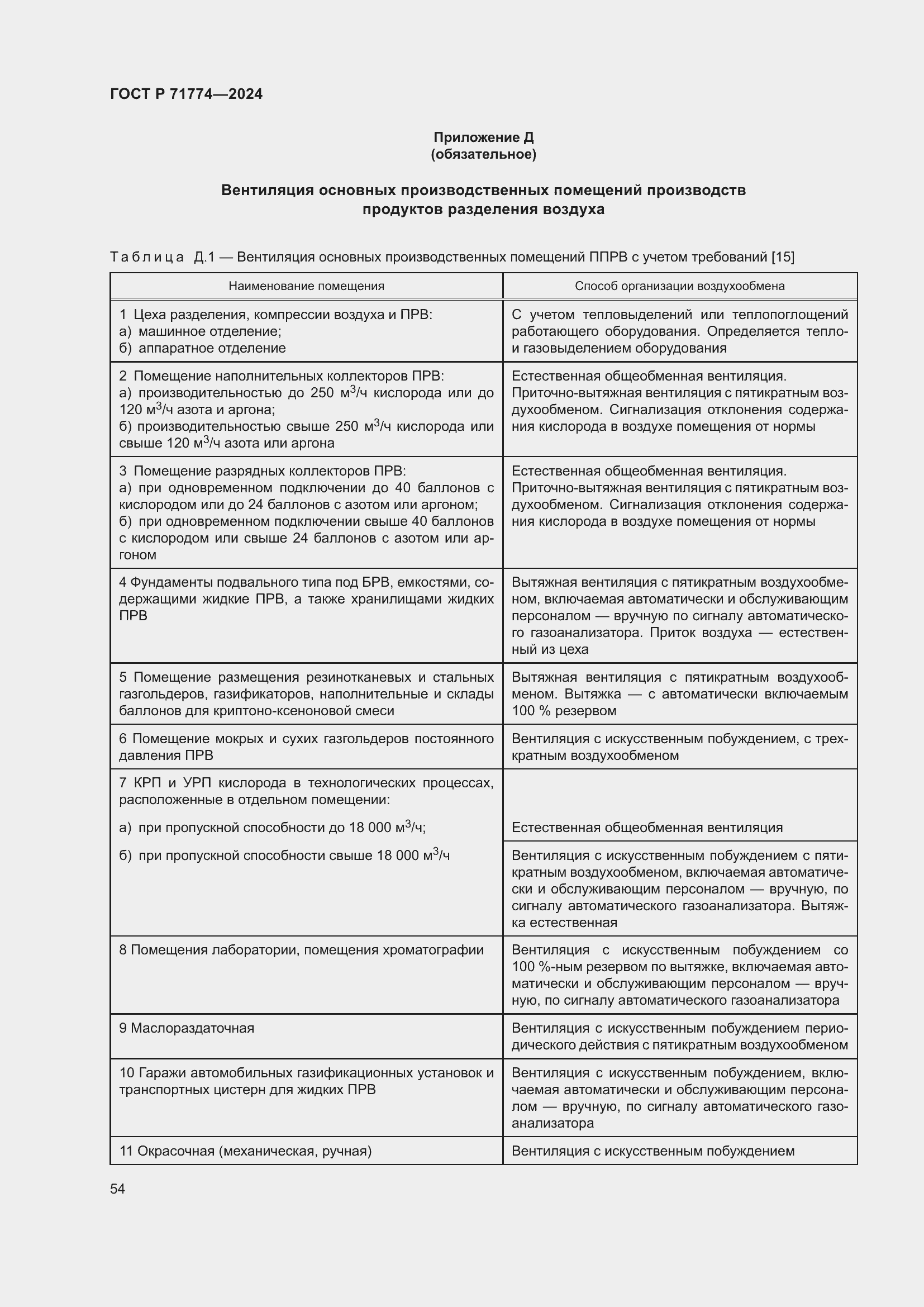 Страница 58 ГОСТ Р 71774-2024