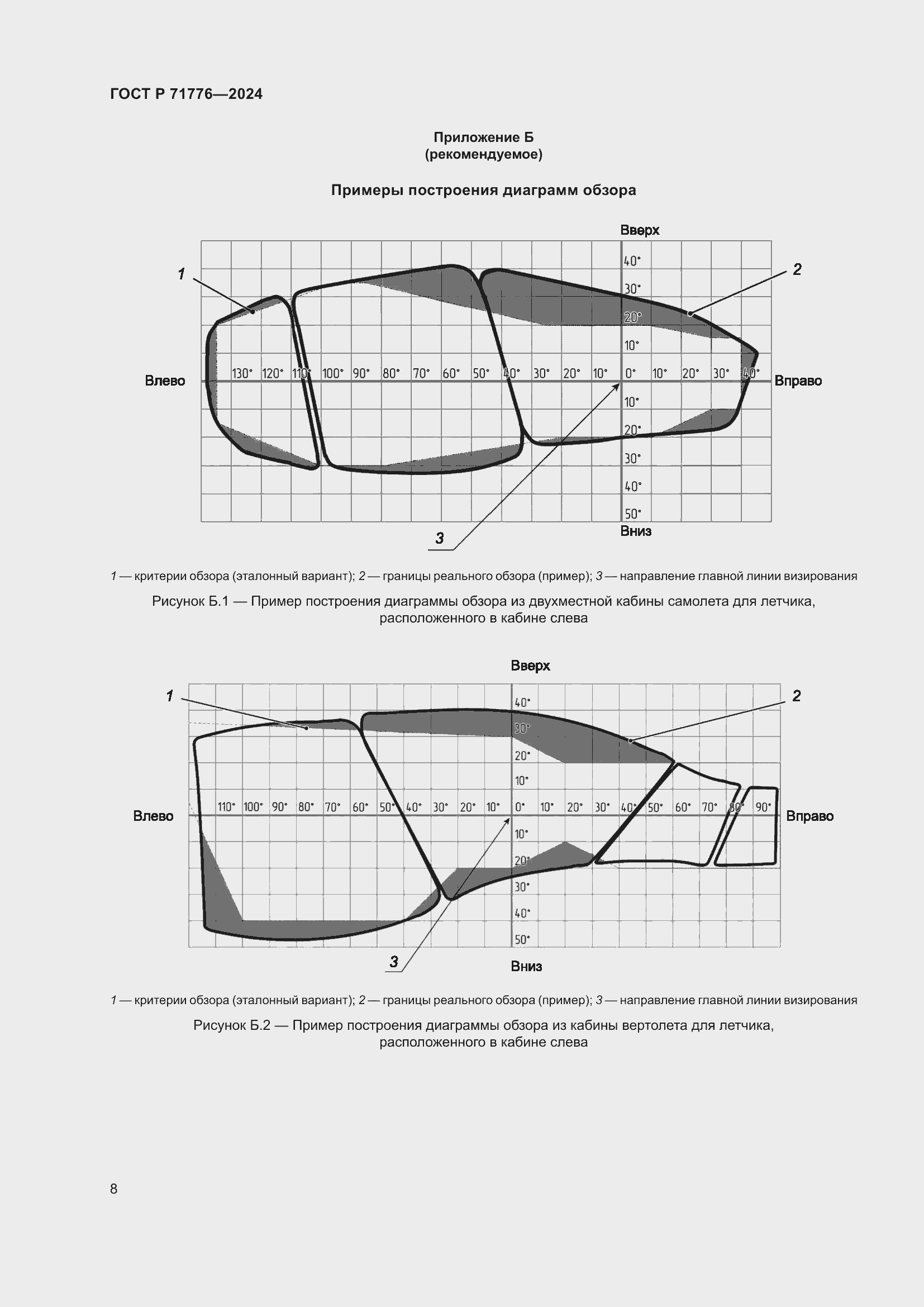 Страница 12 ГОСТ Р 71776-2024