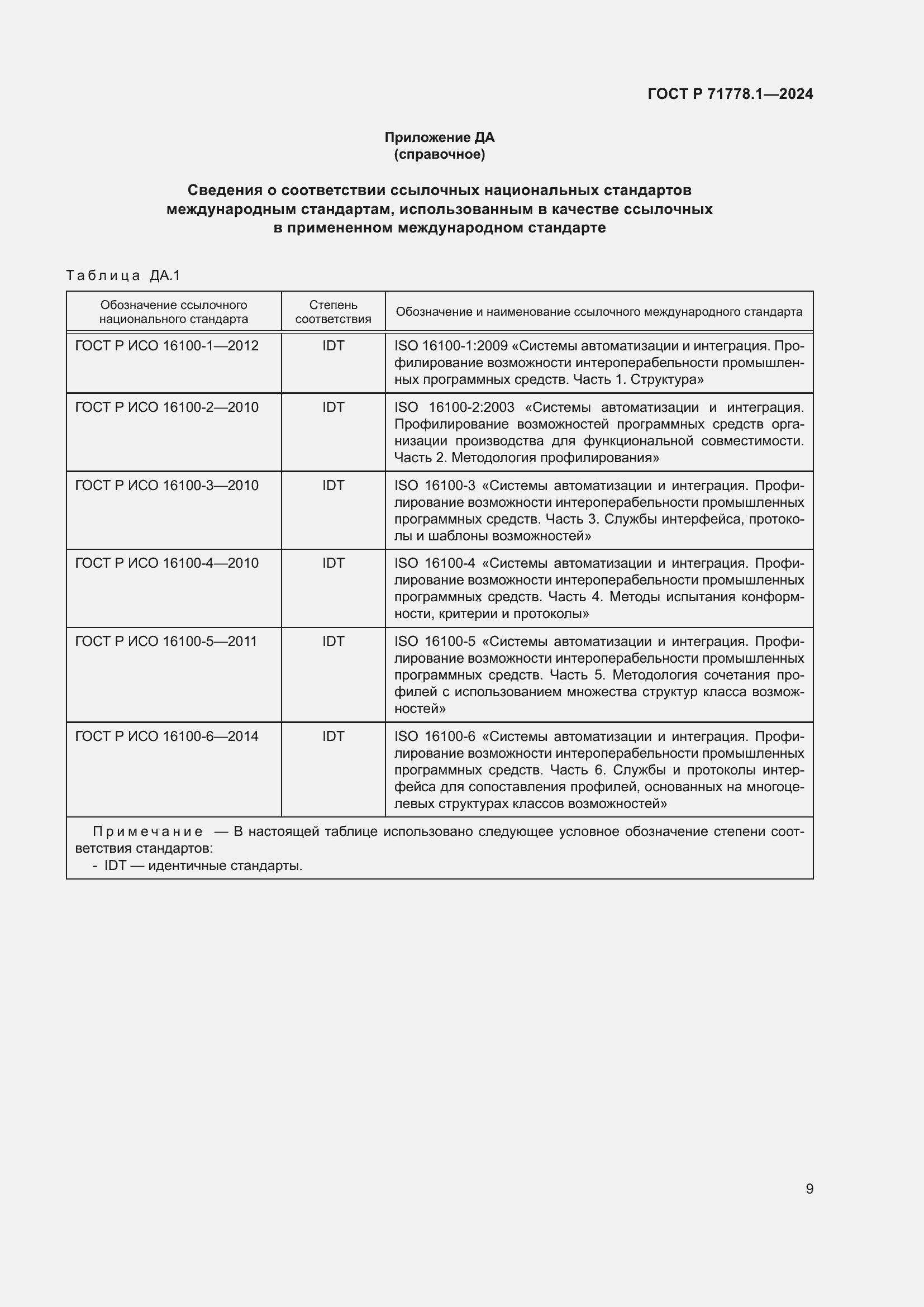 Страница 13 ГОСТ Р 71778.1-2024