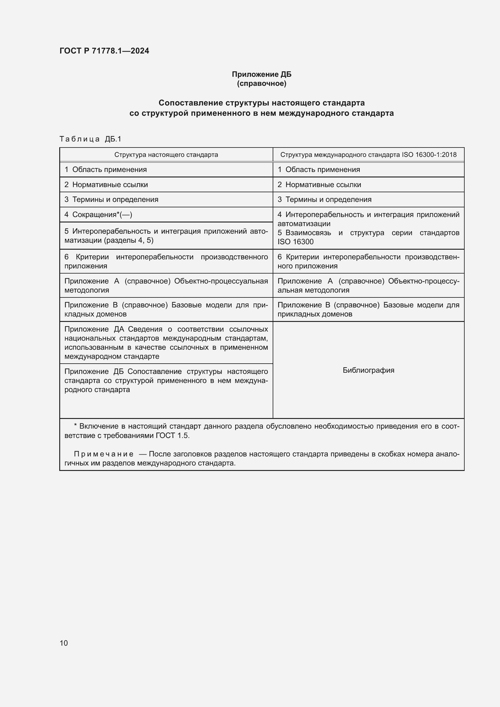 Страница 14 ГОСТ Р 71778.1-2024