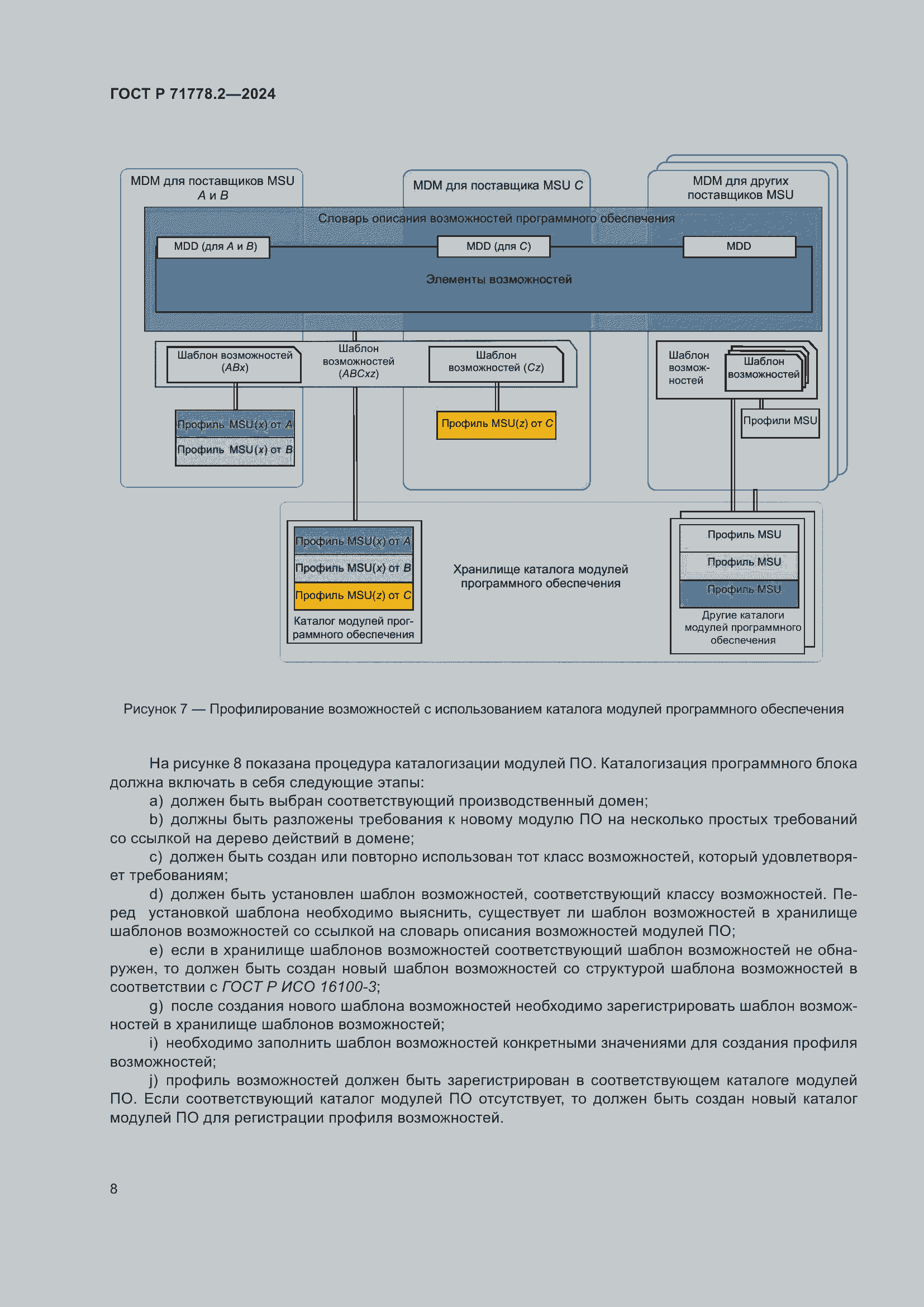 Страница 12 ГОСТ Р 71778.2-2024