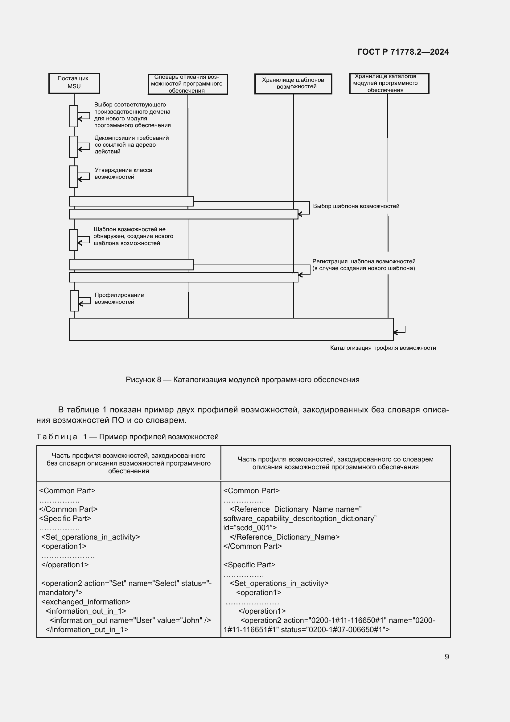 Страница 13 ГОСТ Р 71778.2-2024