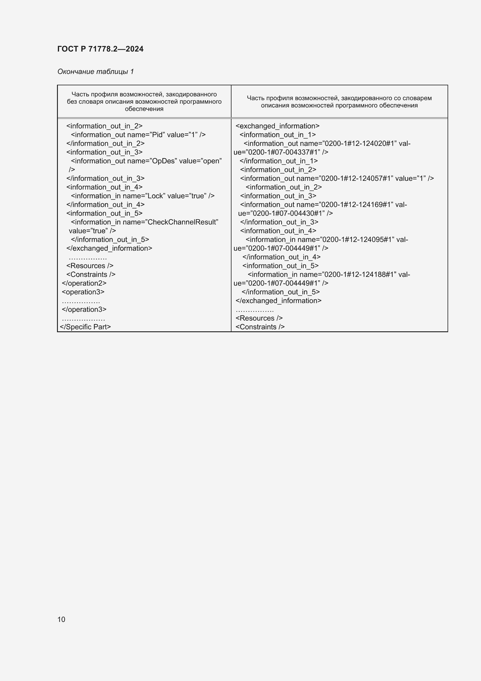 Страница 14 ГОСТ Р 71778.2-2024