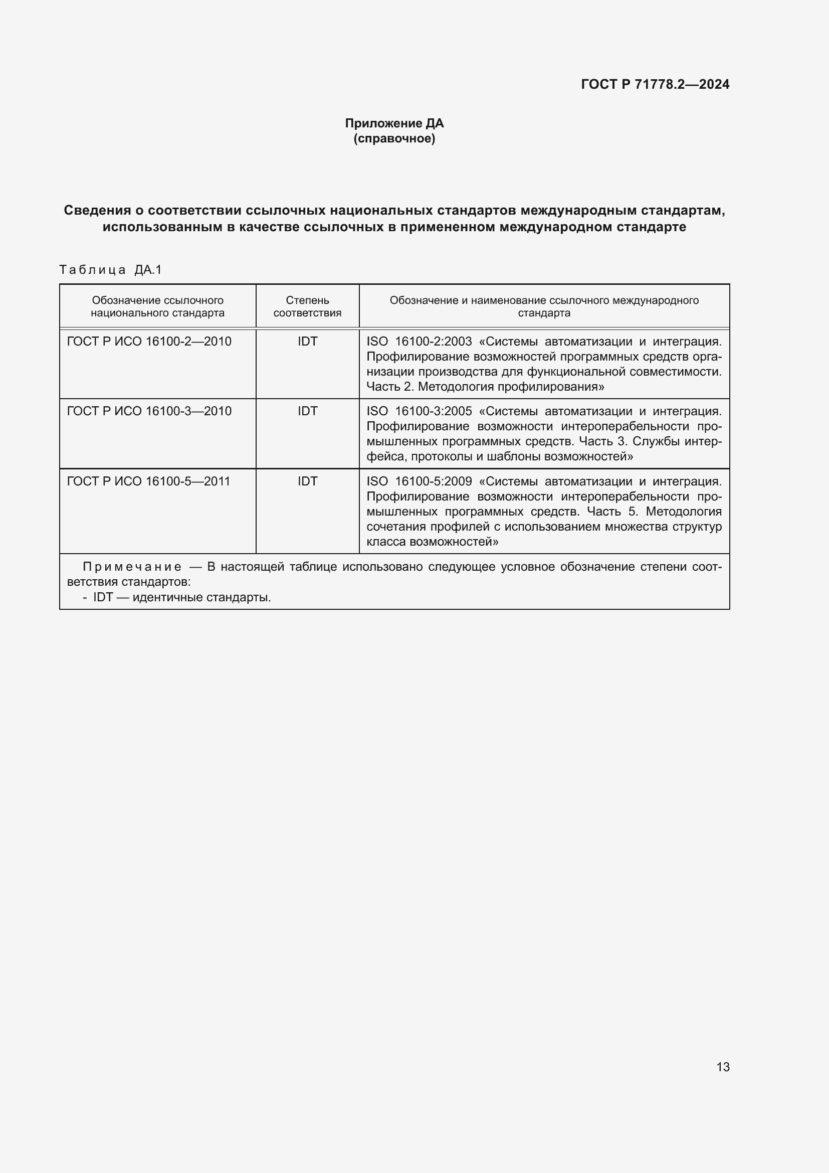Страница 17 ГОСТ Р 71778.2-2024