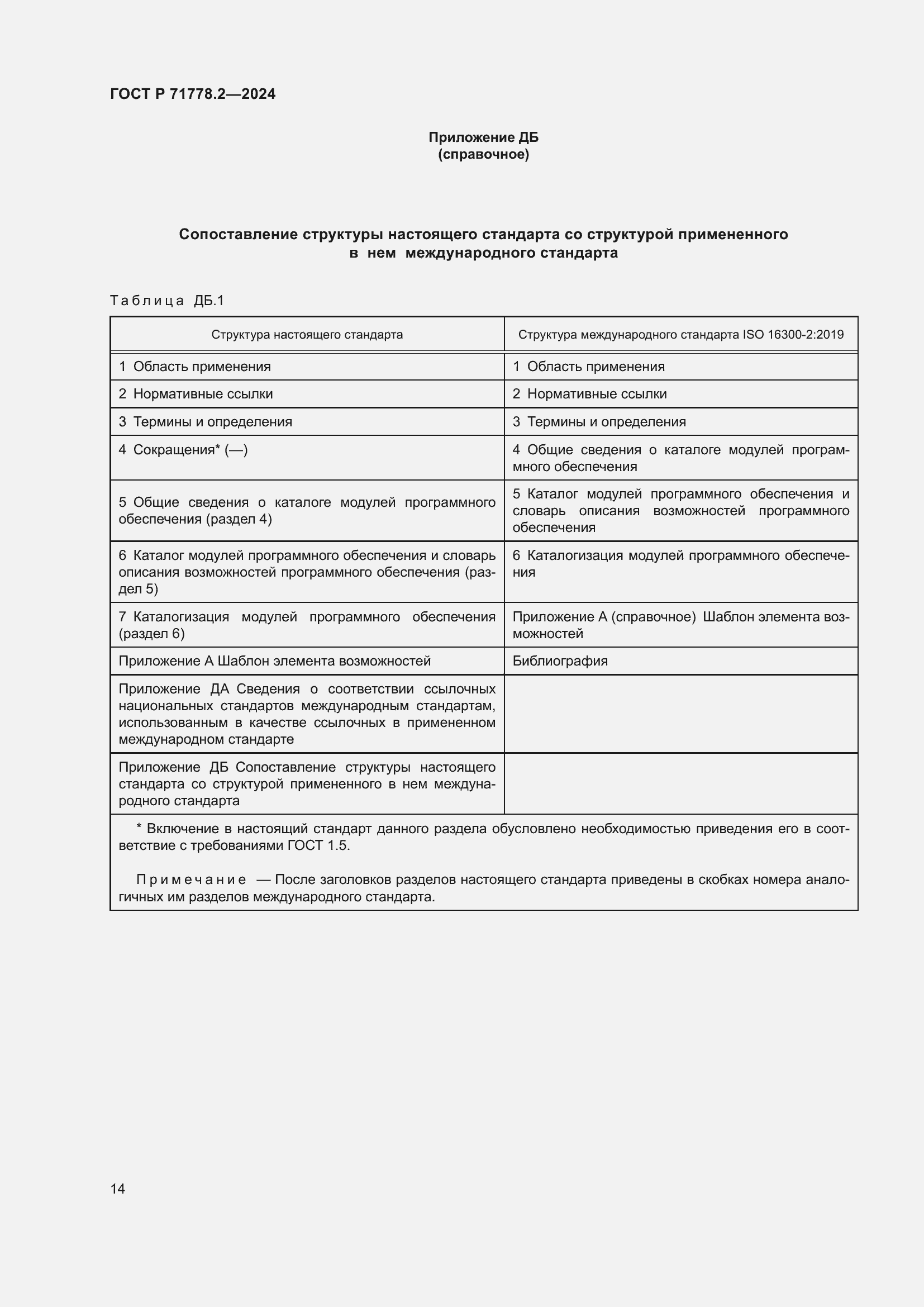 Страница 18 ГОСТ Р 71778.2-2024