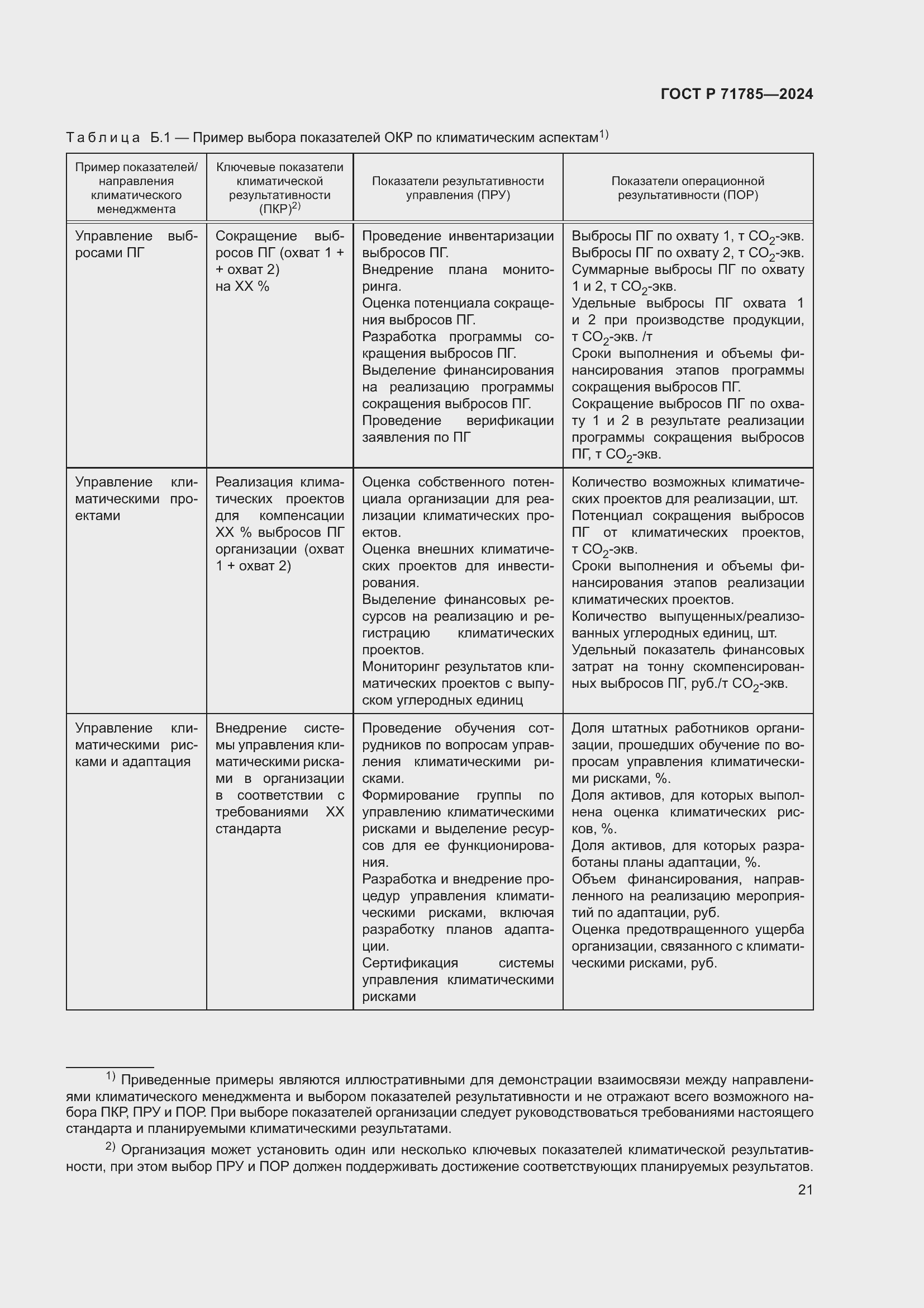 Страница 27 ГОСТ Р 71785-2024