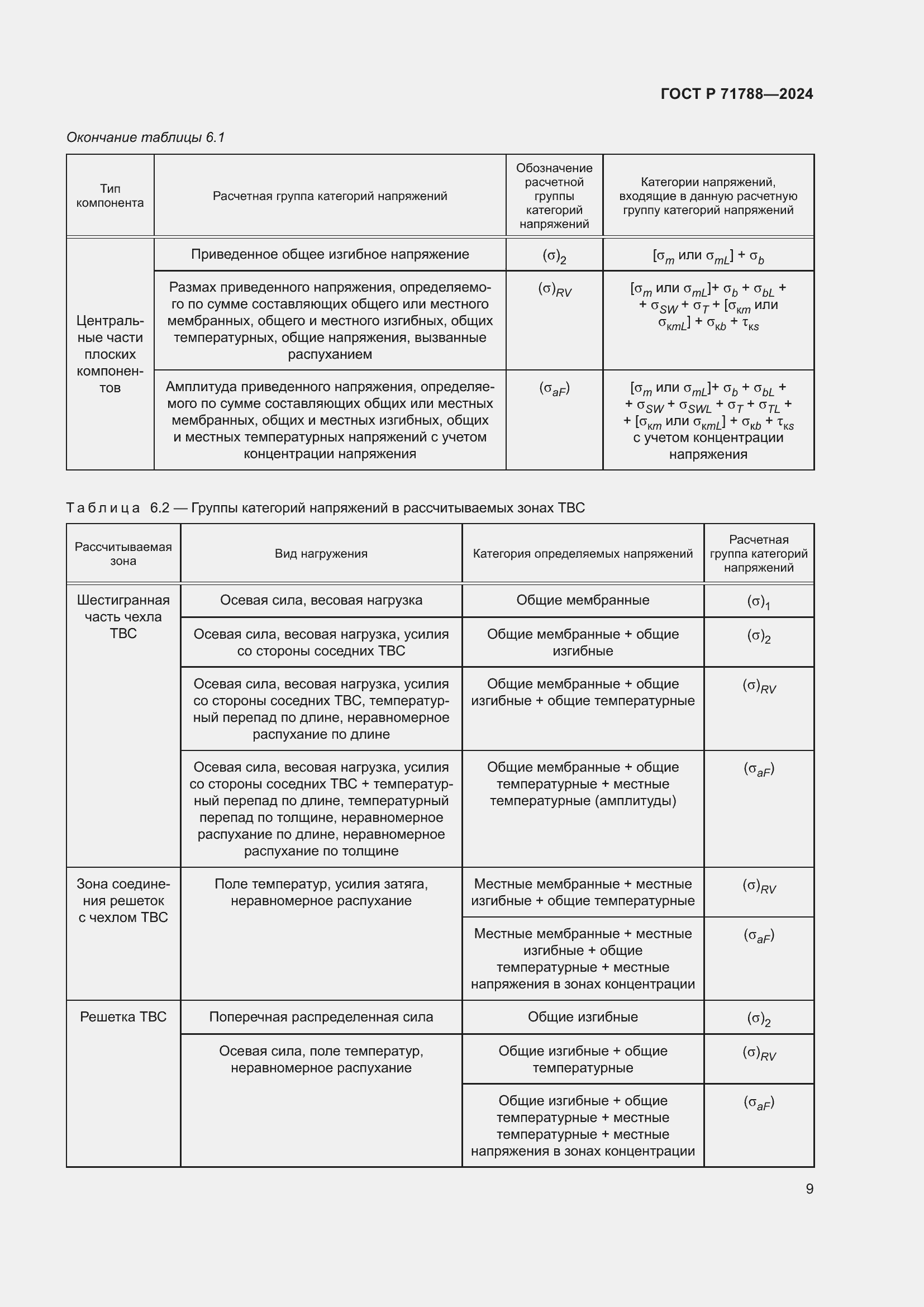 Страница 13 ГОСТ Р 71788-2024