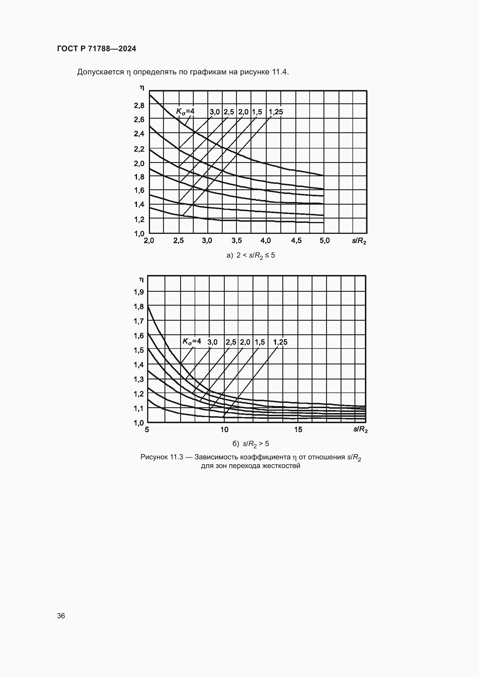 Страница 40 ГОСТ Р 71788-2024