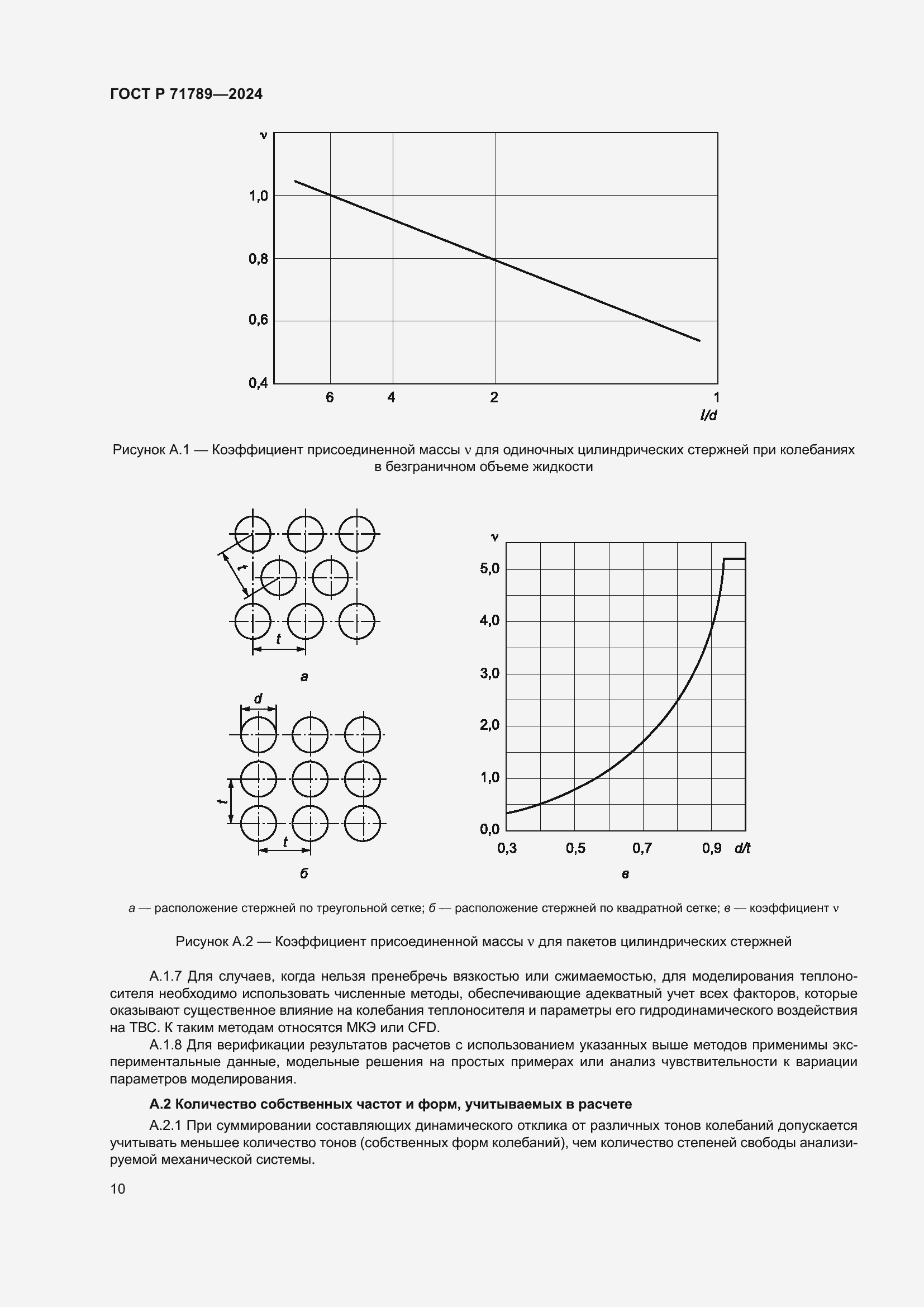Страница 14 ГОСТ Р 71789-2024