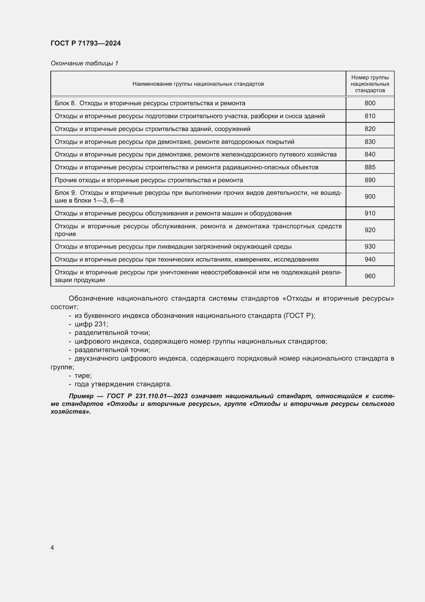 Страница 6 ГОСТ Р 71793-2024