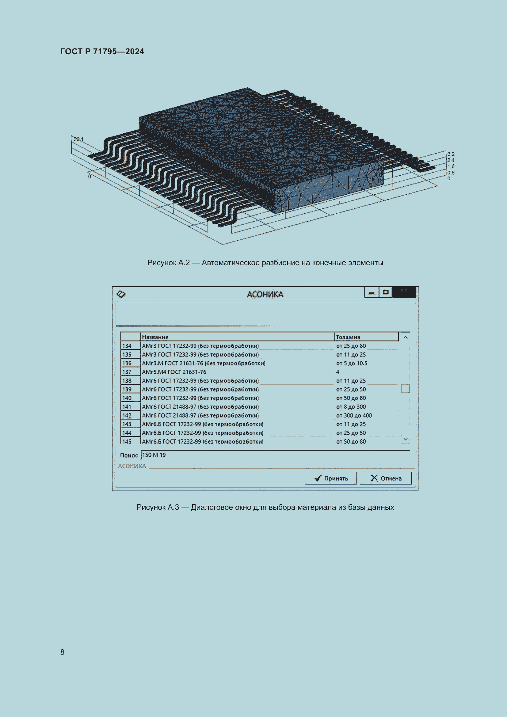 Страница 12 ГОСТ Р 71795-2024