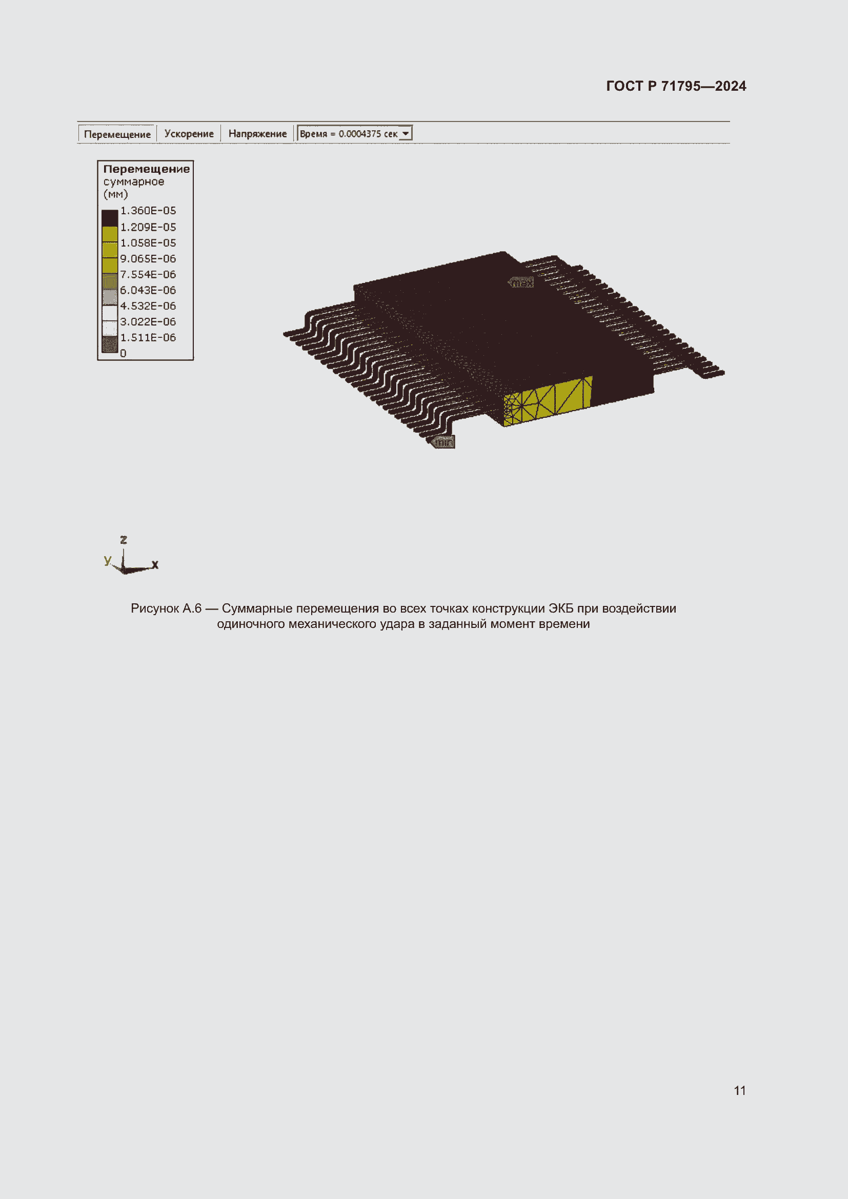 Страница 15 ГОСТ Р 71795-2024