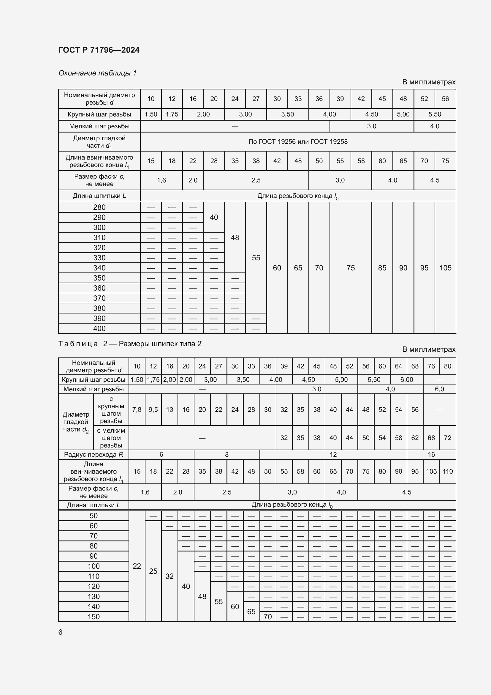 Страница 10 ГОСТ Р 71796-2024