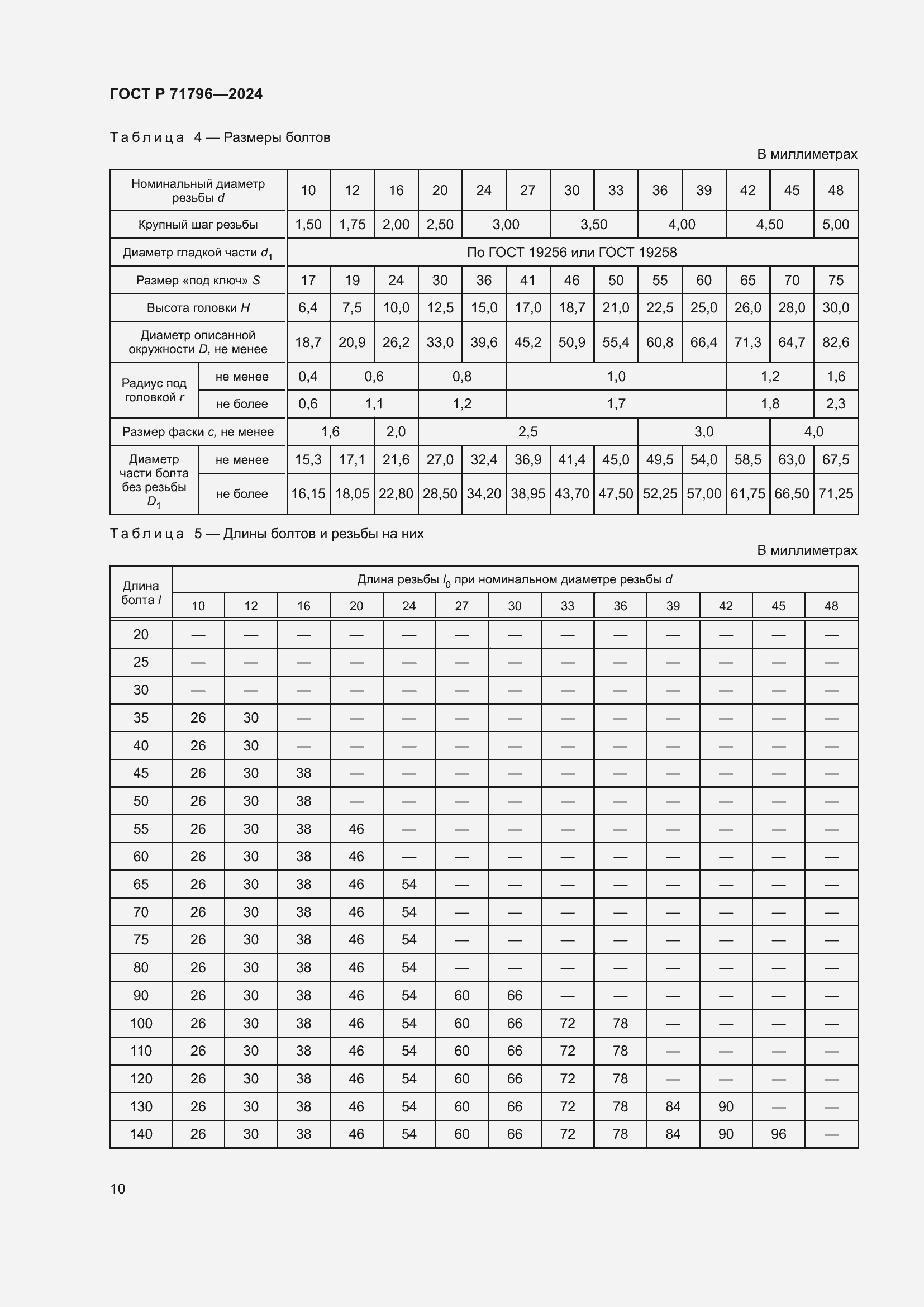 Страница 14 ГОСТ Р 71796-2024