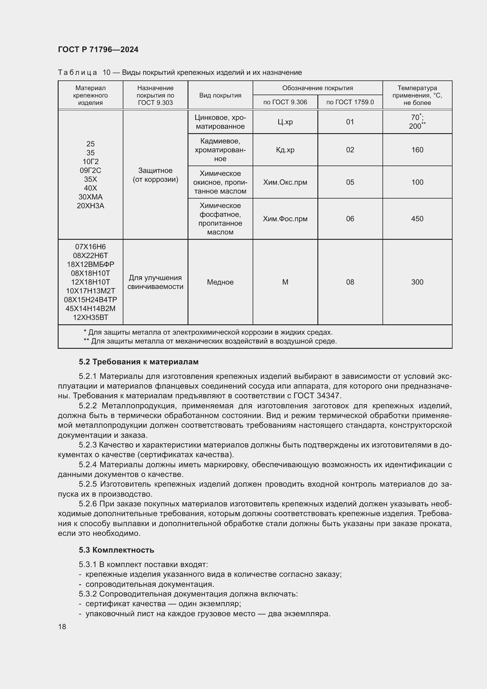 Страница 22 ГОСТ Р 71796-2024