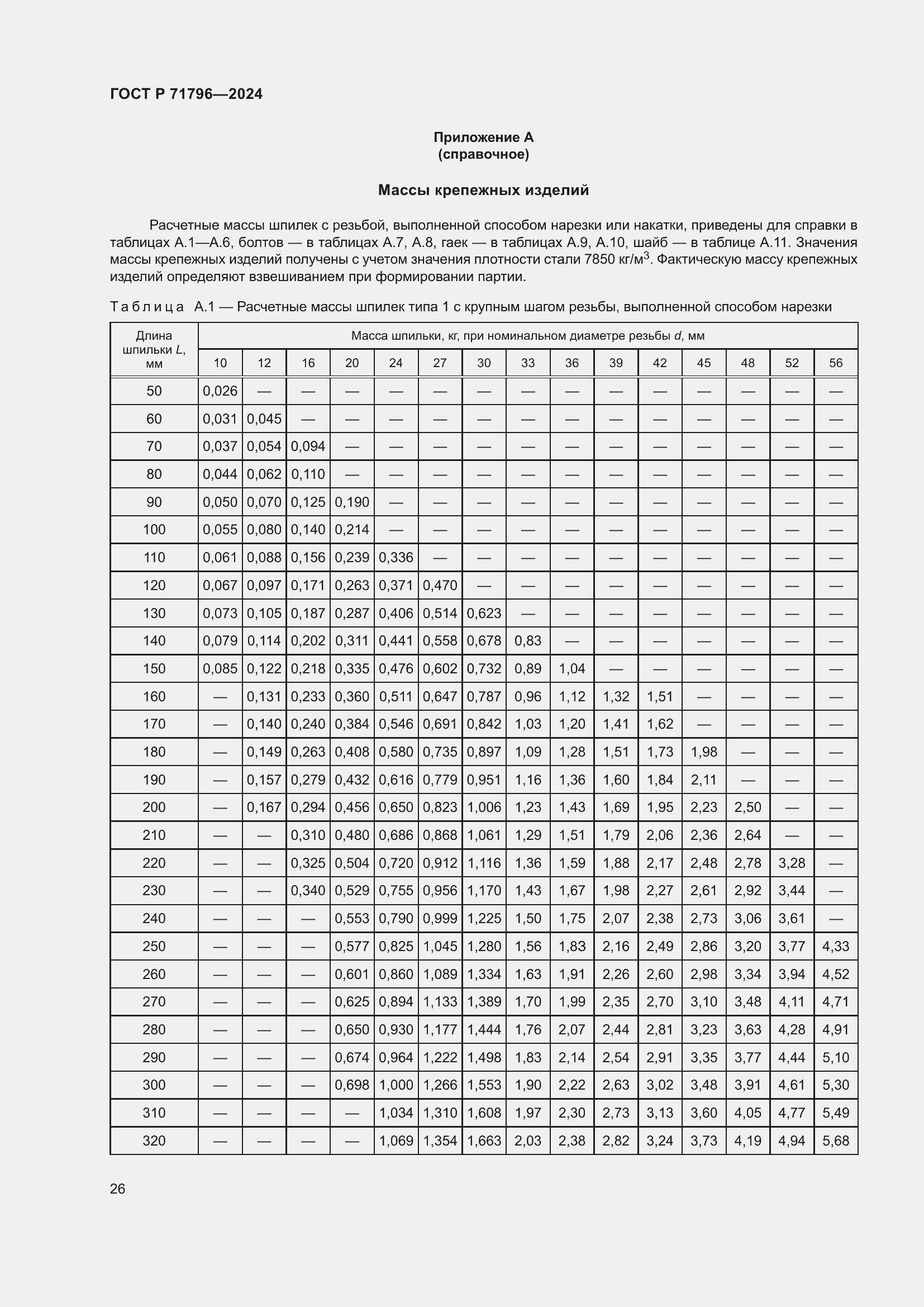 Страница 30 ГОСТ Р 71796-2024