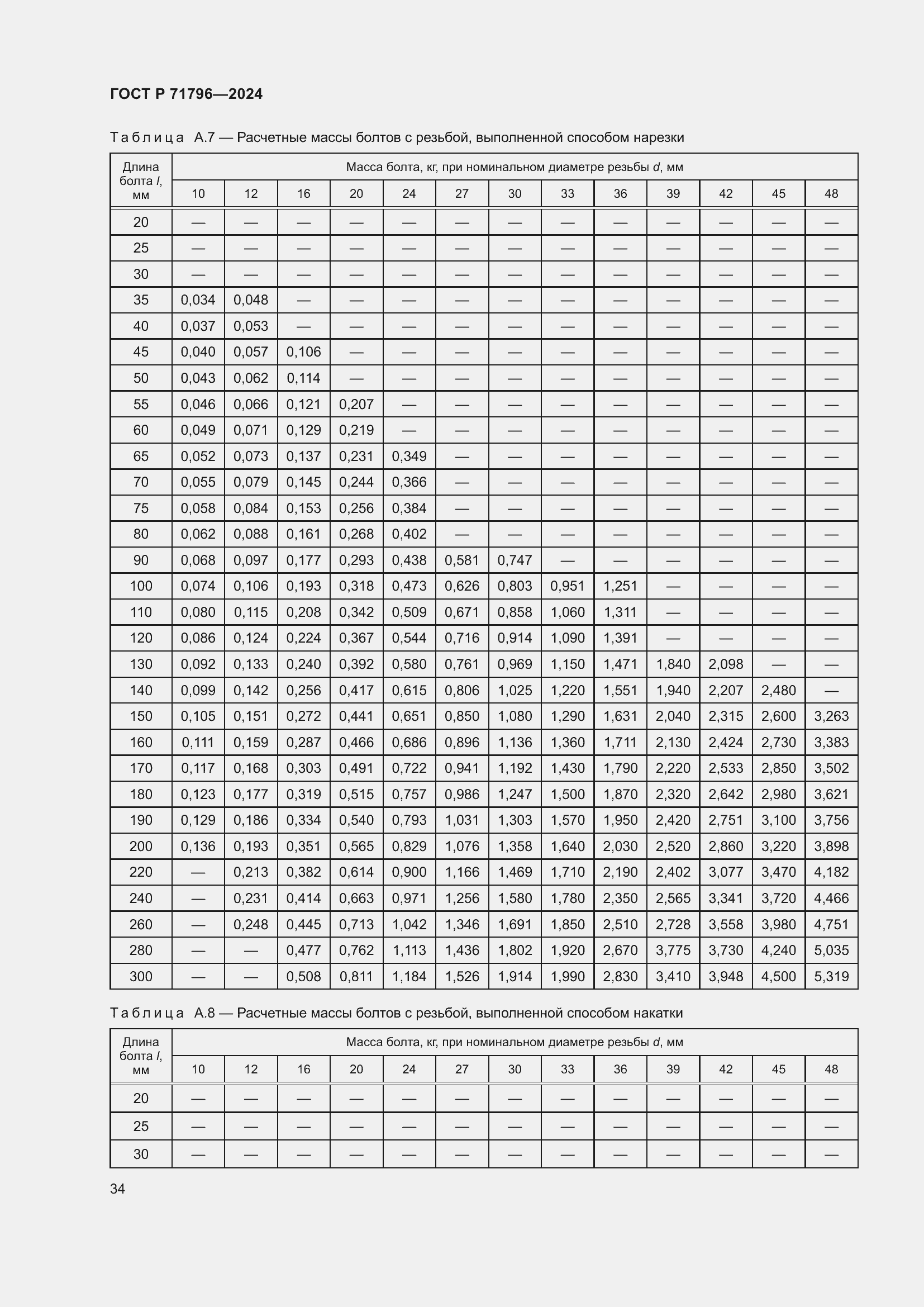Страница 38 ГОСТ Р 71796-2024