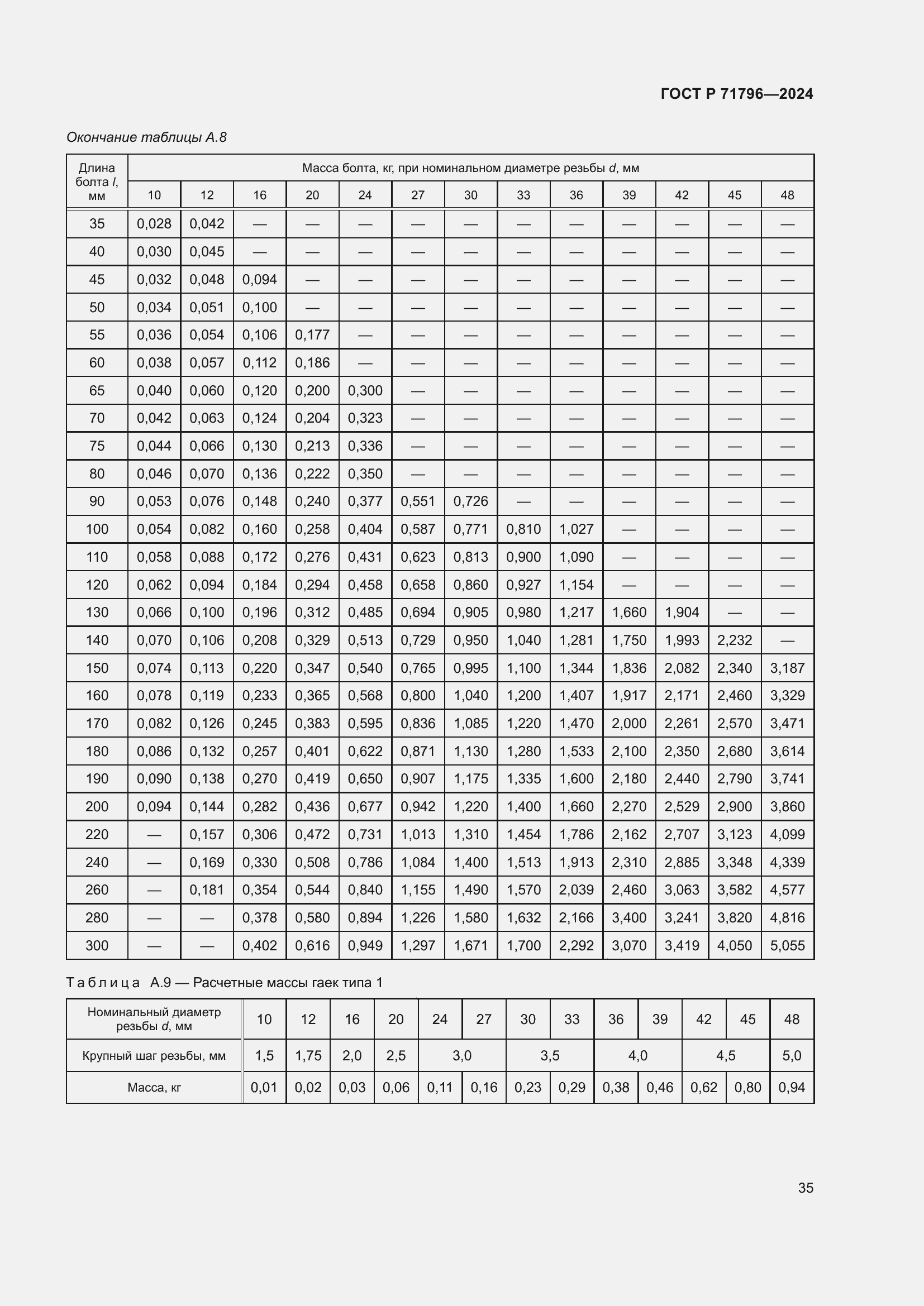 Страница 39 ГОСТ Р 71796-2024