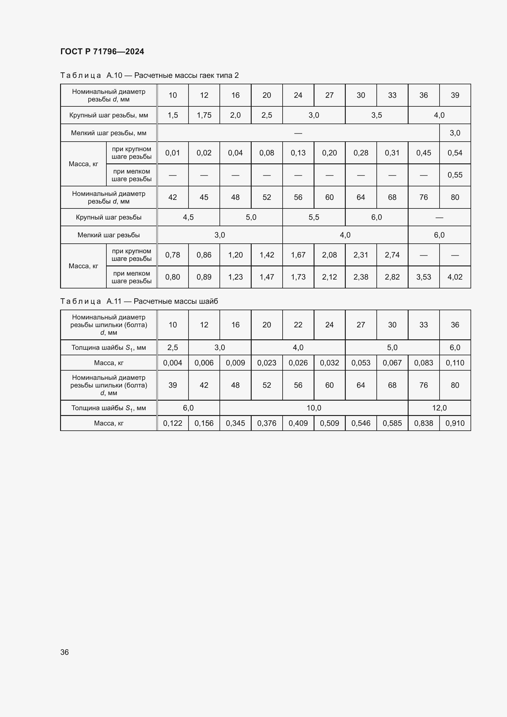Страница 40 ГОСТ Р 71796-2024
