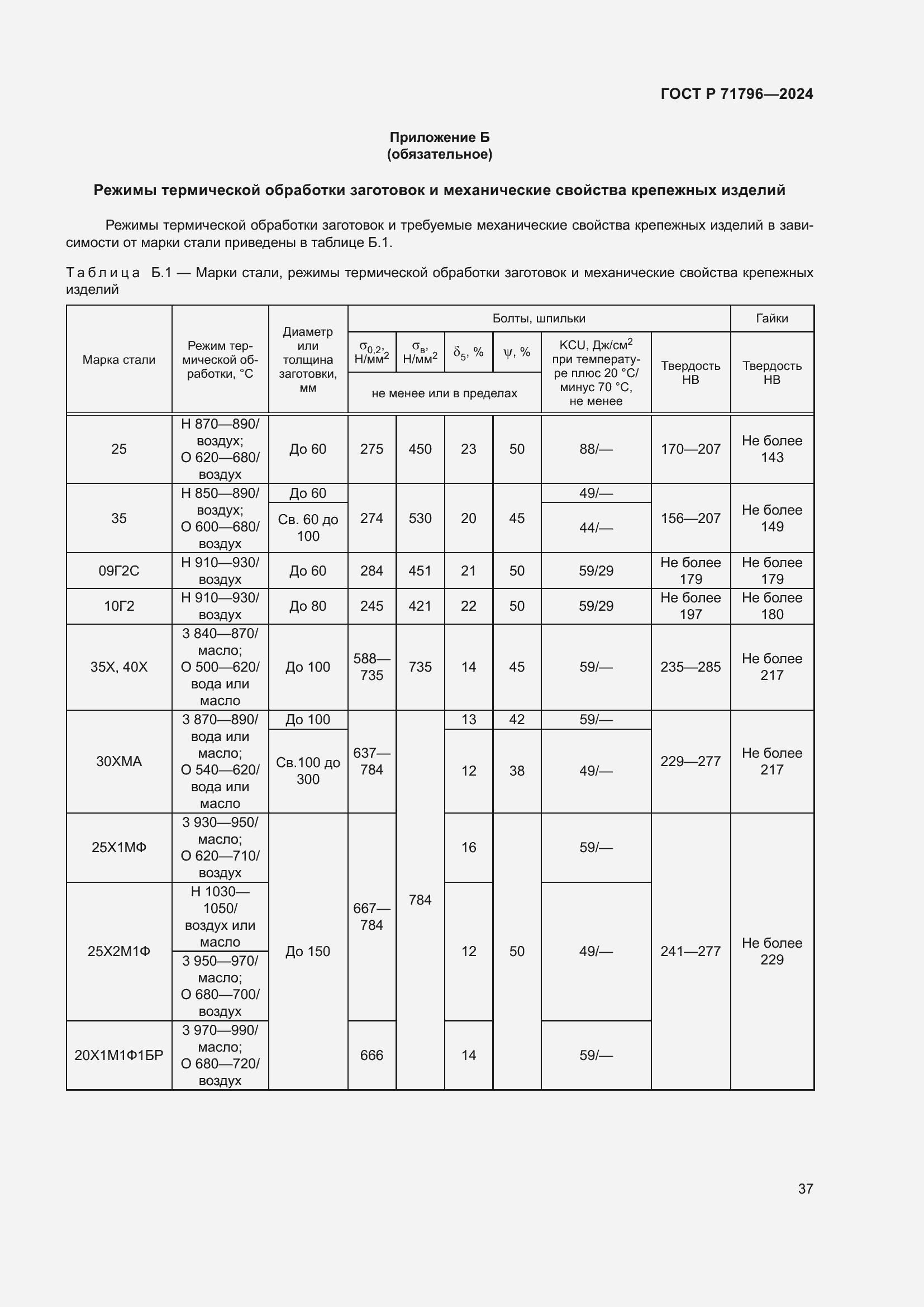 Страница 41 ГОСТ Р 71796-2024