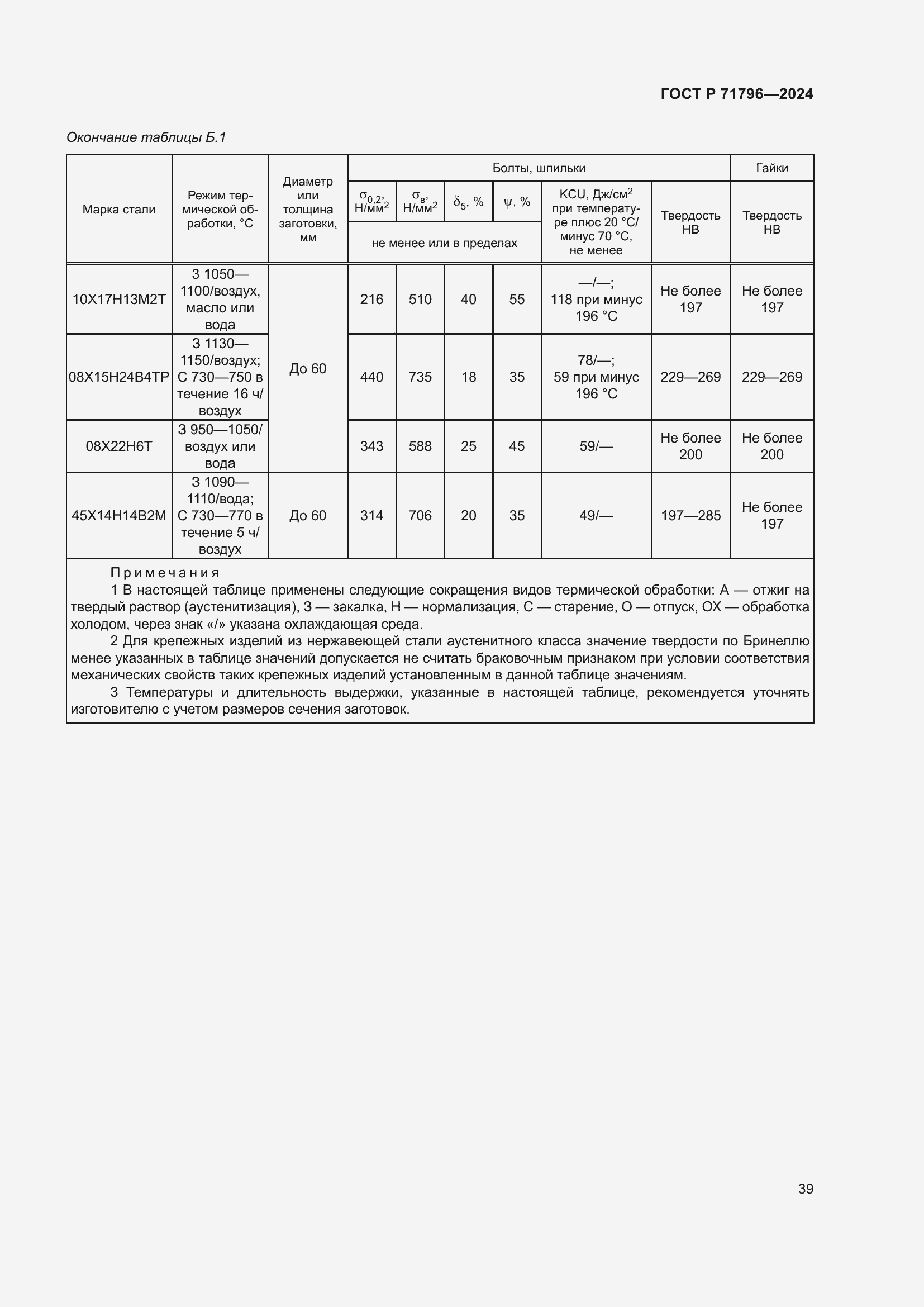 Страница 43 ГОСТ Р 71796-2024