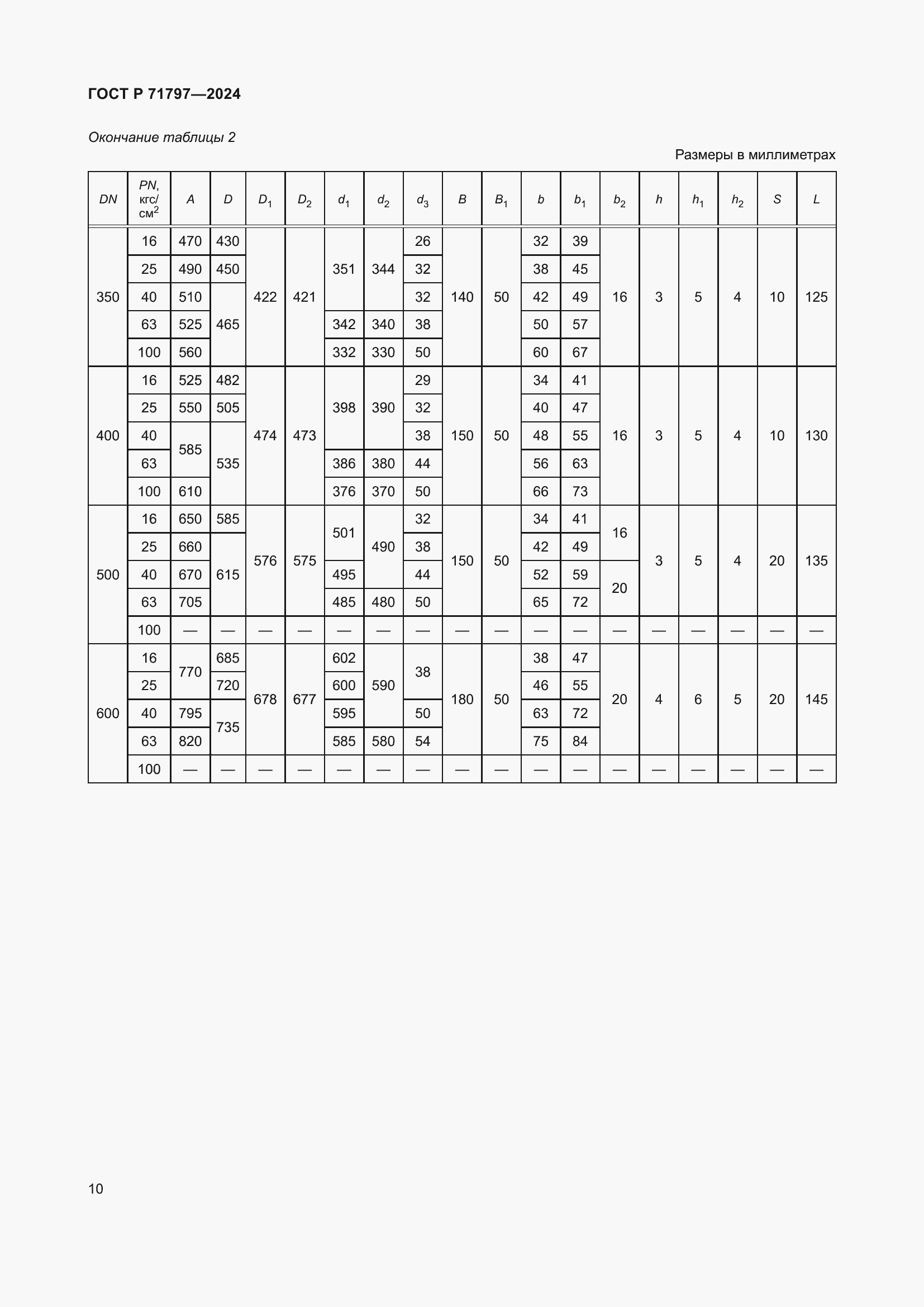 Страница 14 ГОСТ Р 71797-2024