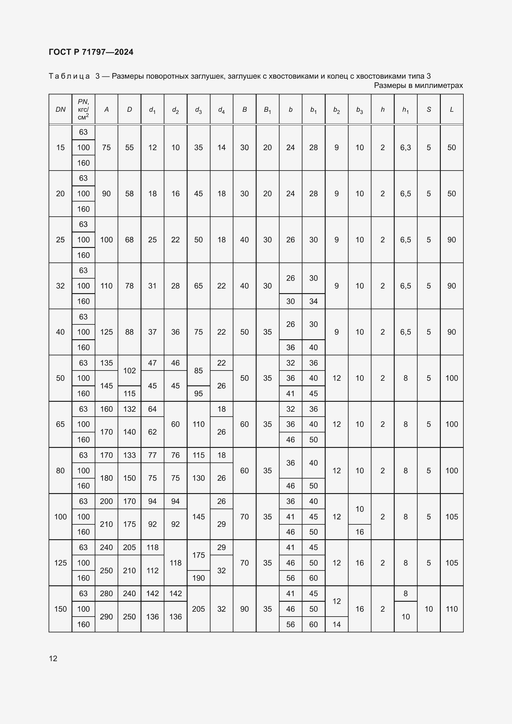 Страница 16 ГОСТ Р 71797-2024